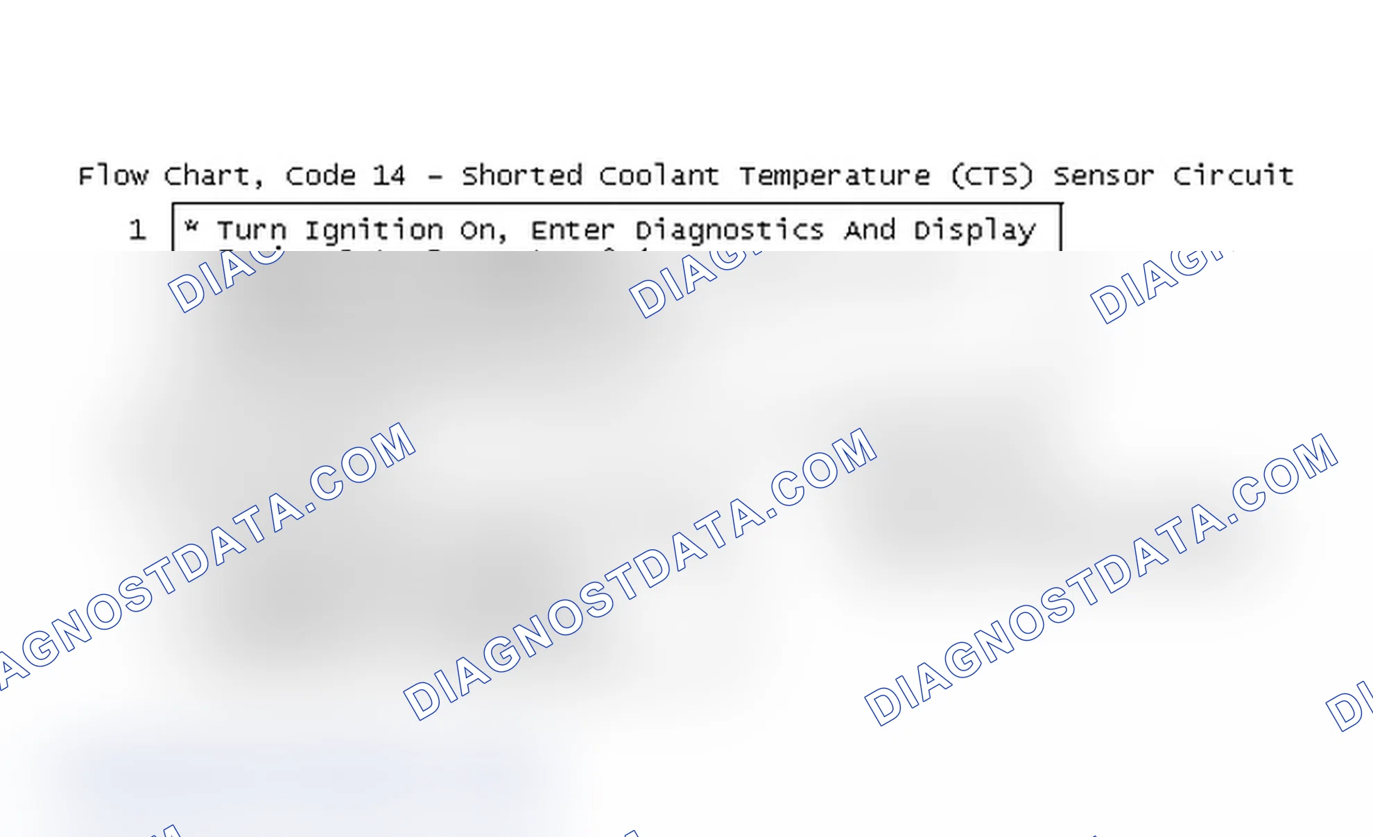 Scheme 61: Flow Chart, Code 14 - Shorted Coolant Temperature (CTS) Sensor Circuit