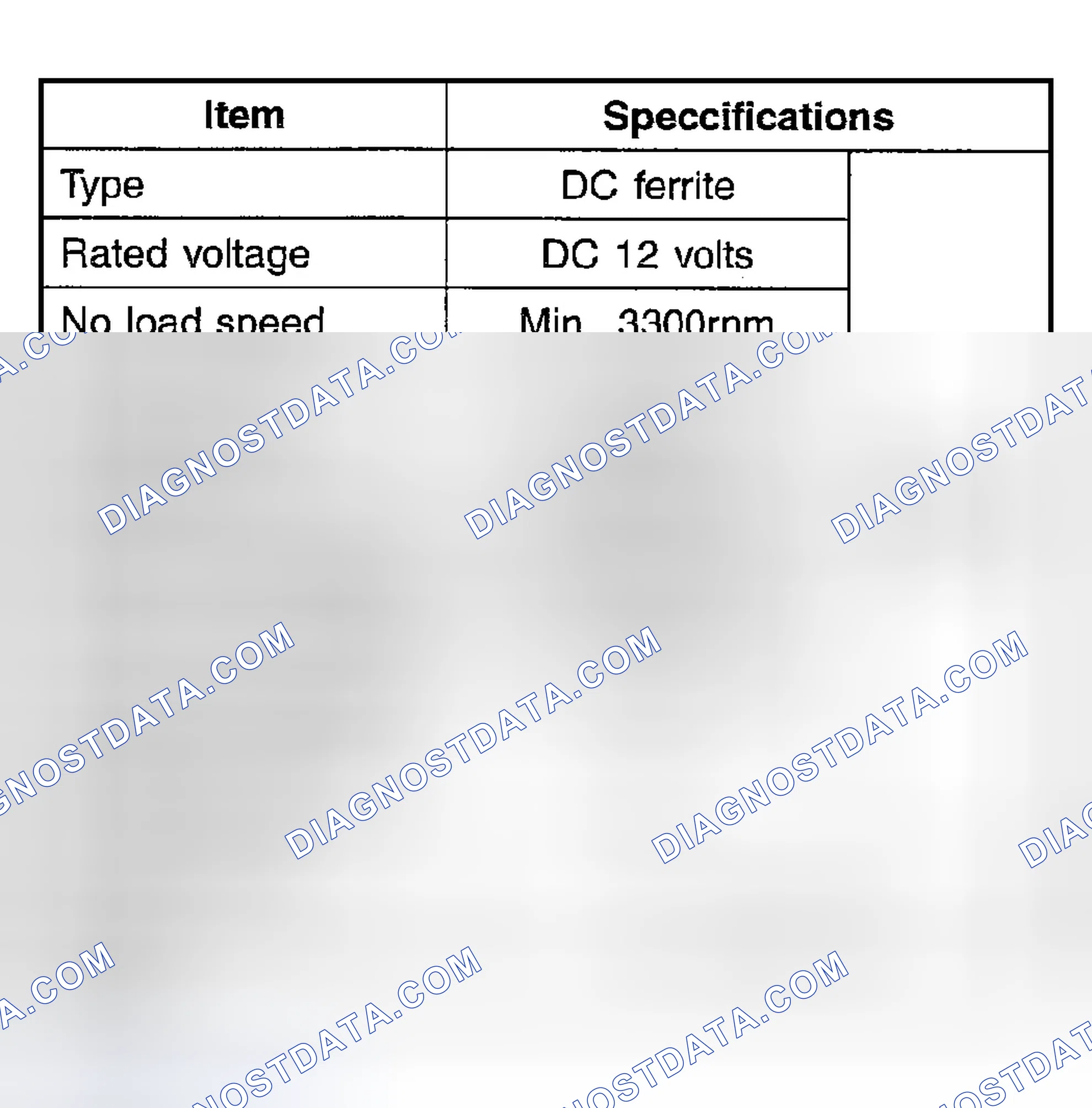 Scheme 60: DESCRIPTION