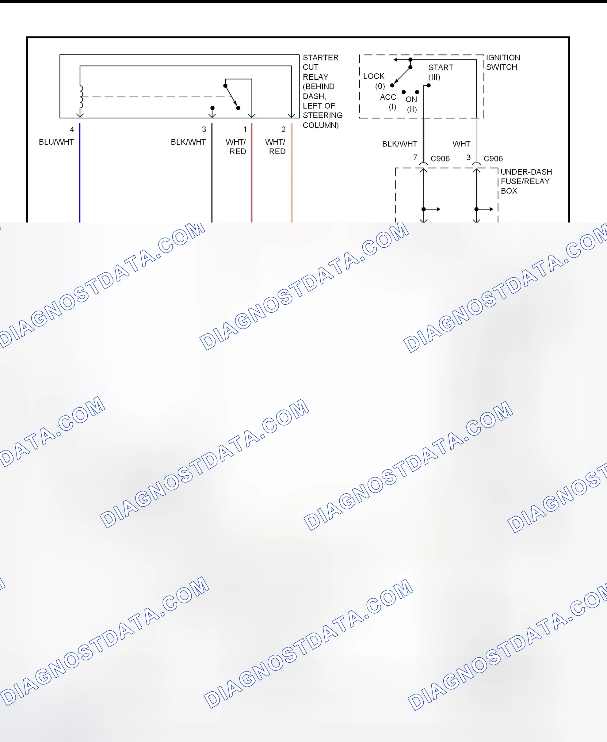 Scheme 1: Starting System Wiring Diagrams (Oasis)