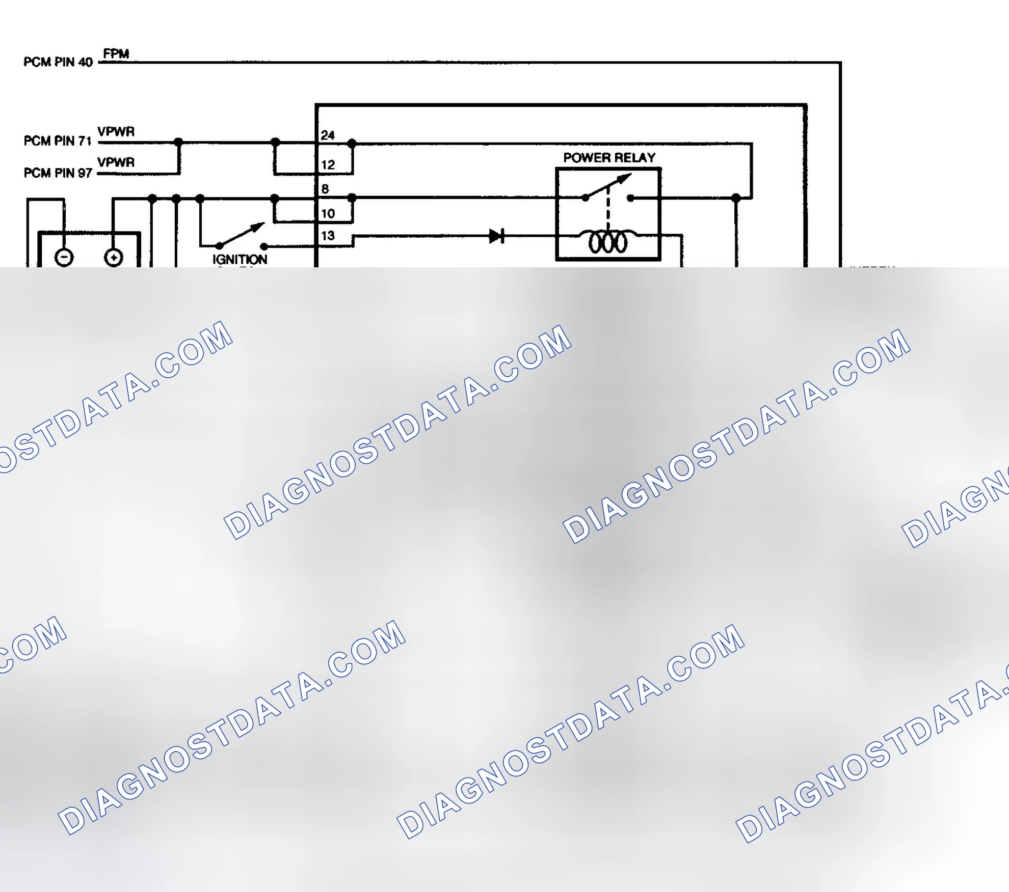 Scheme 173: CCRM Circuits