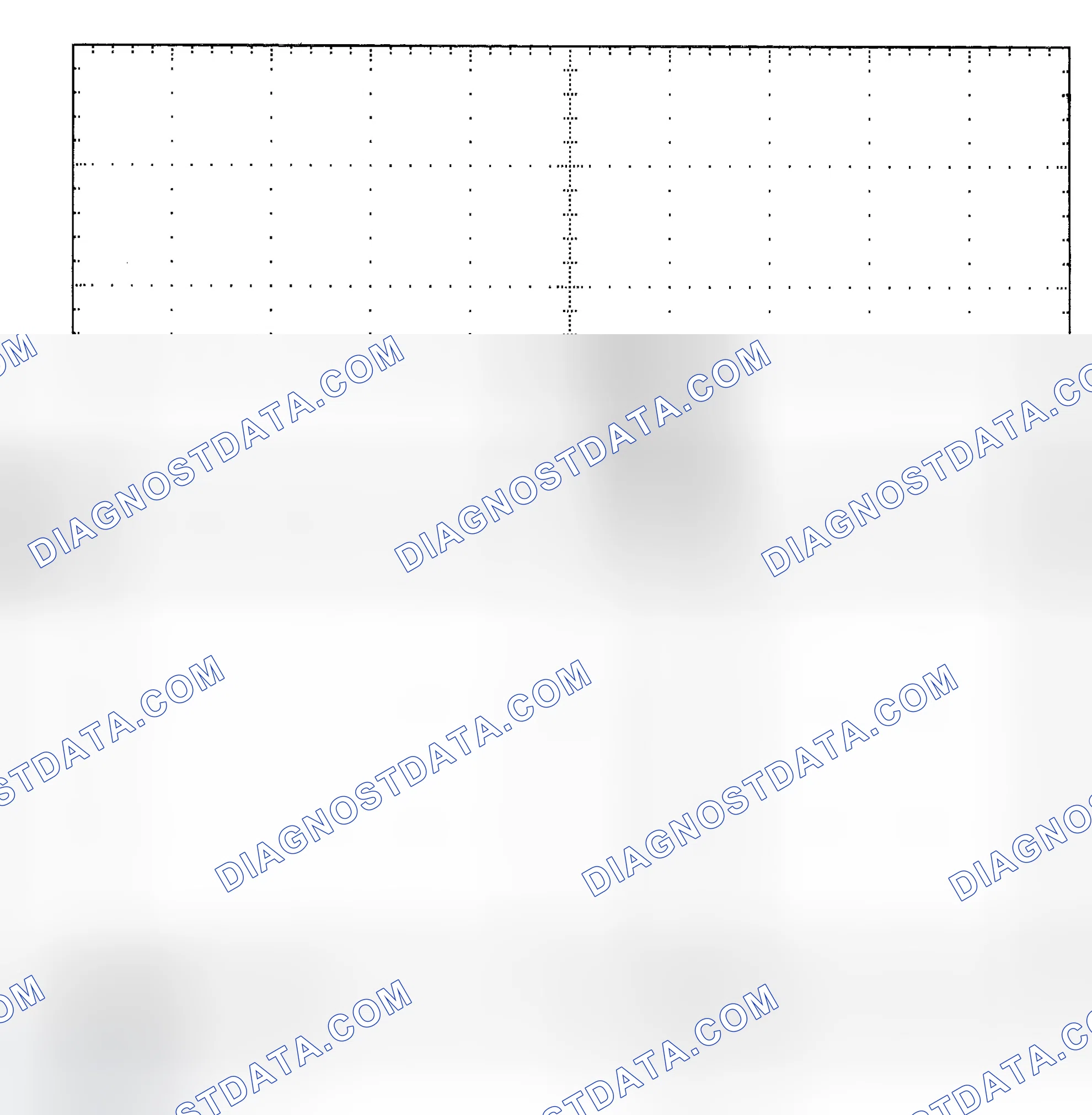 Scheme 25: Single Injector - Known Good - Voltage Pattern