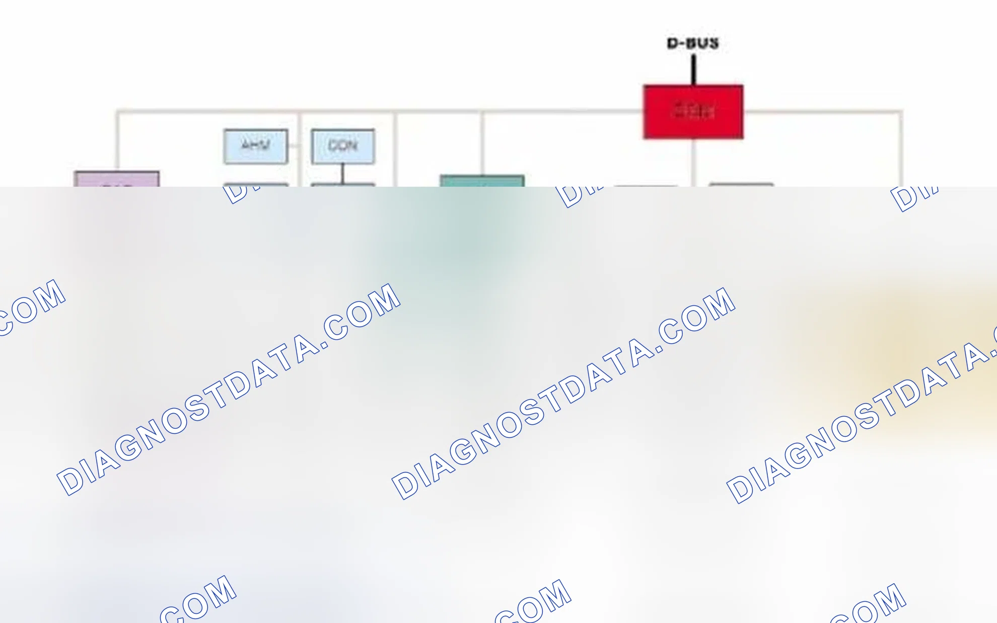 Scheme 45: Interfaces