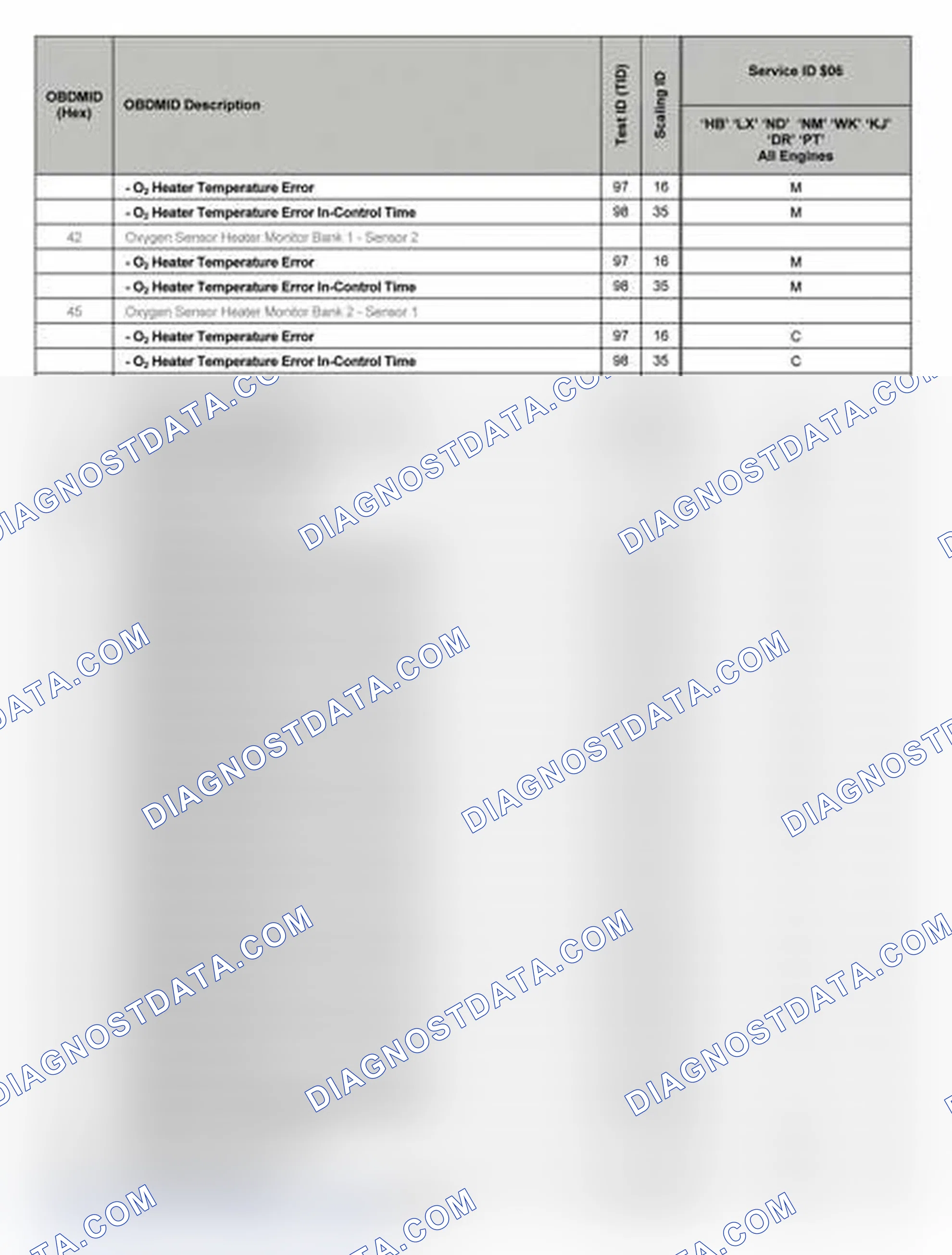 Scheme 20