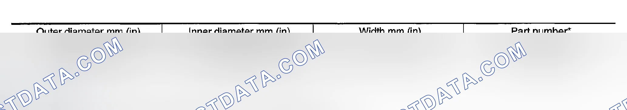 Scheme 1006: SEAL RING