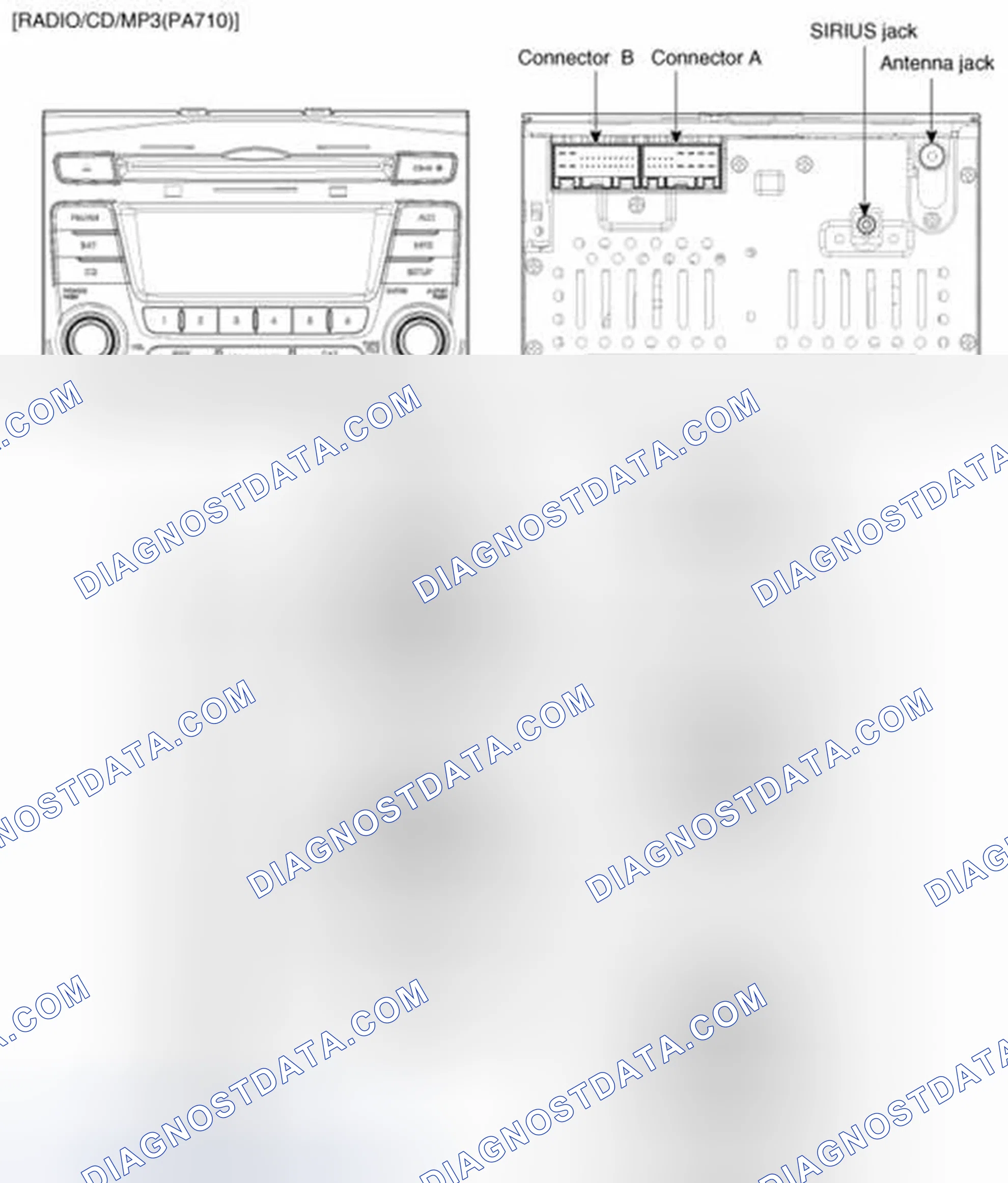 Scheme 81: Components
