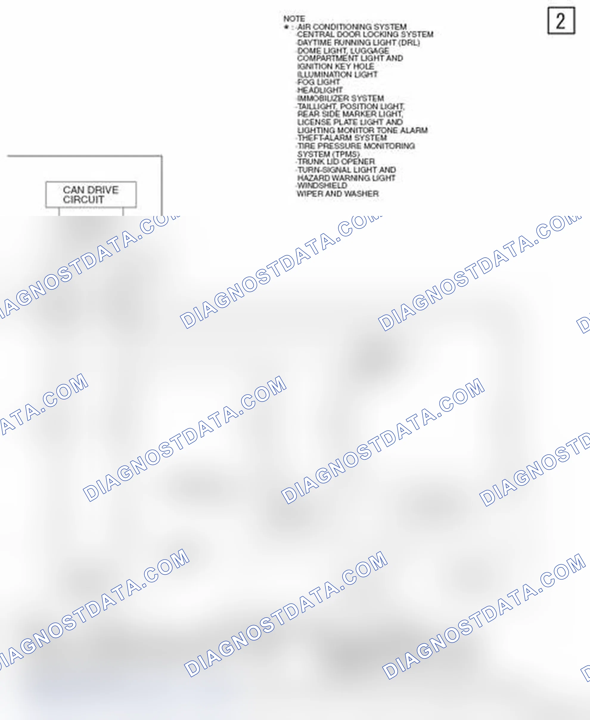 Scheme 476
