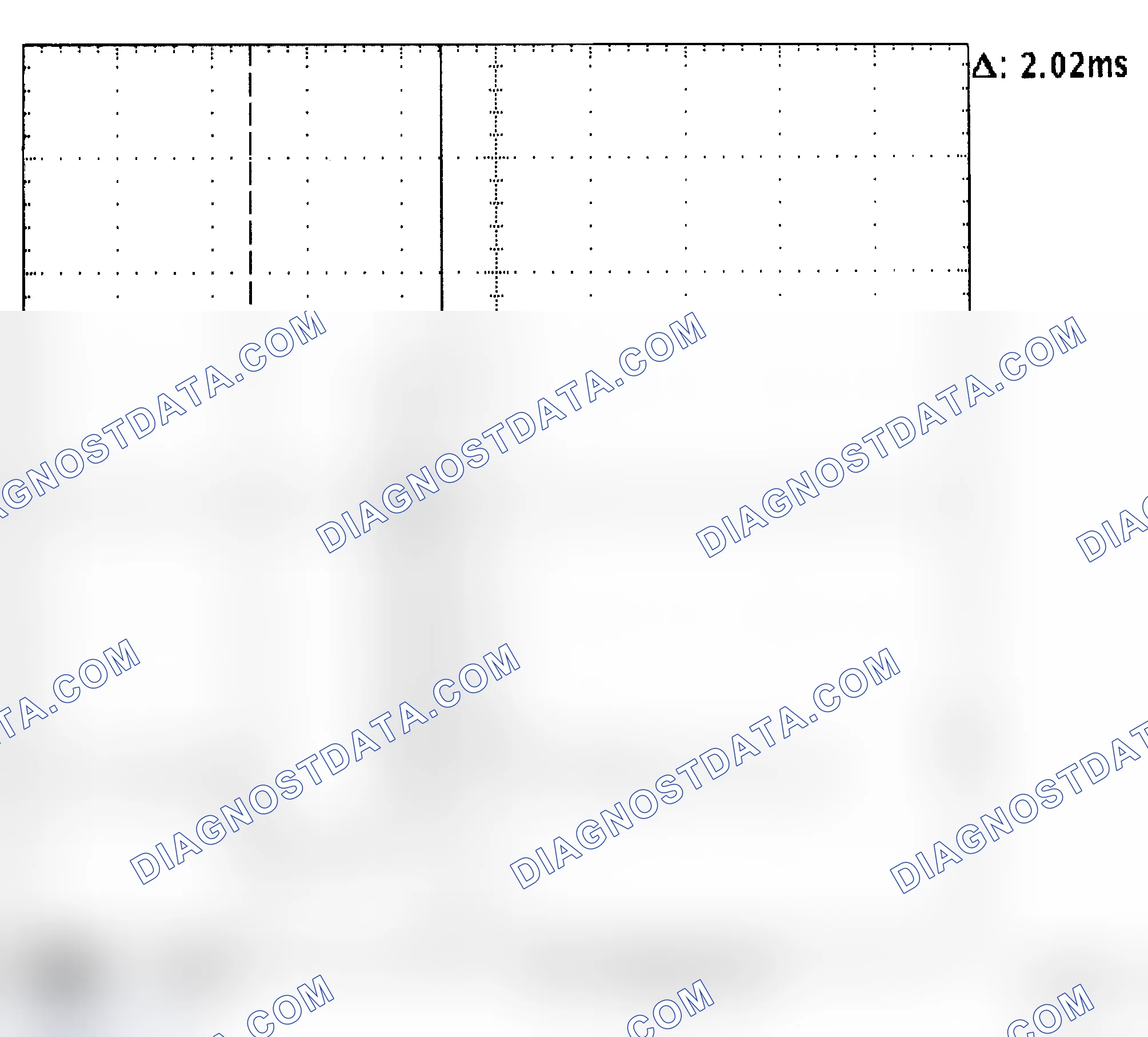 Scheme 145: Injector Waveform (Voltage) - Cursors Used - Known Good