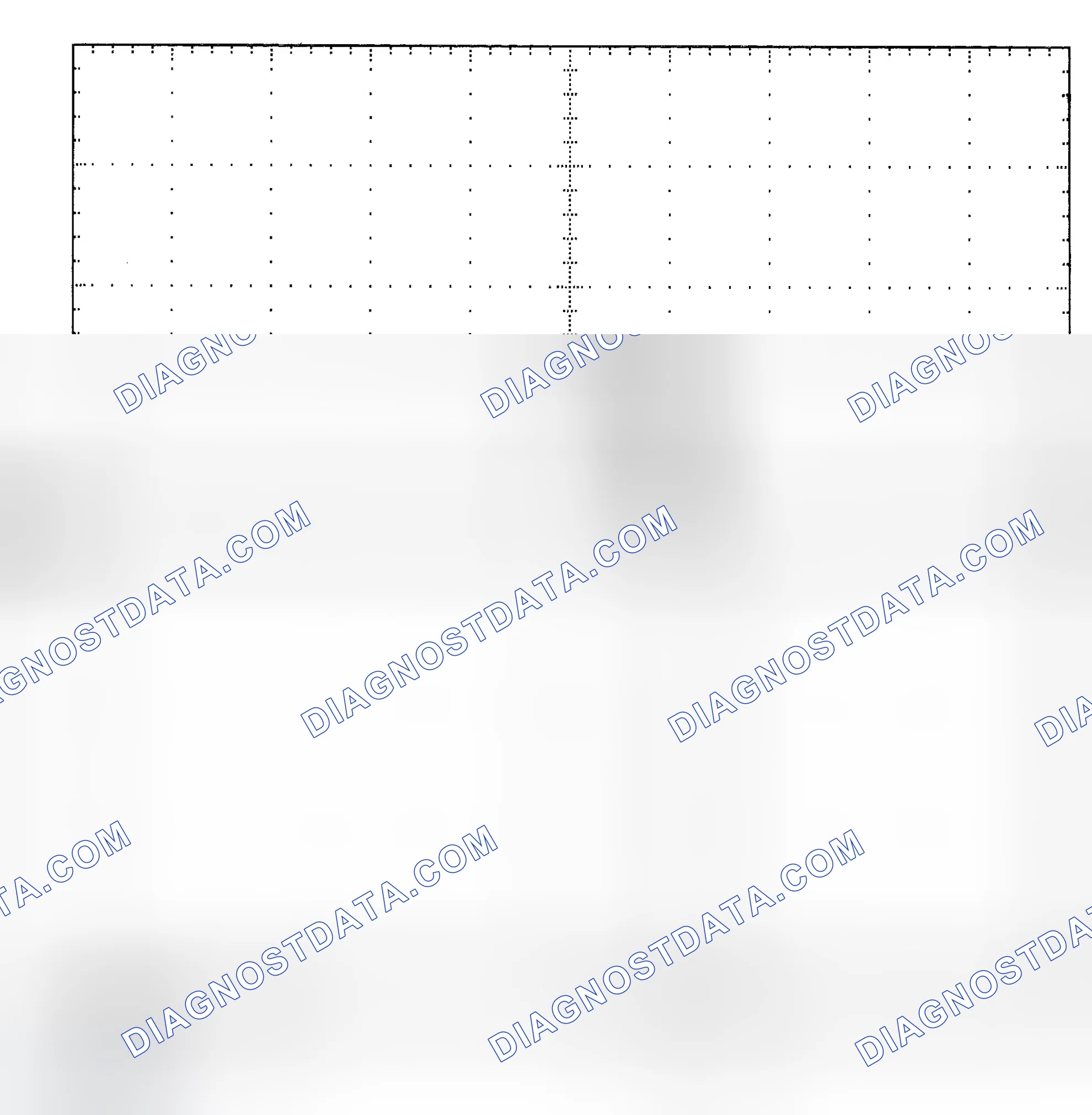 Scheme 25: Single Injector - Known Good - Voltage Pattern
