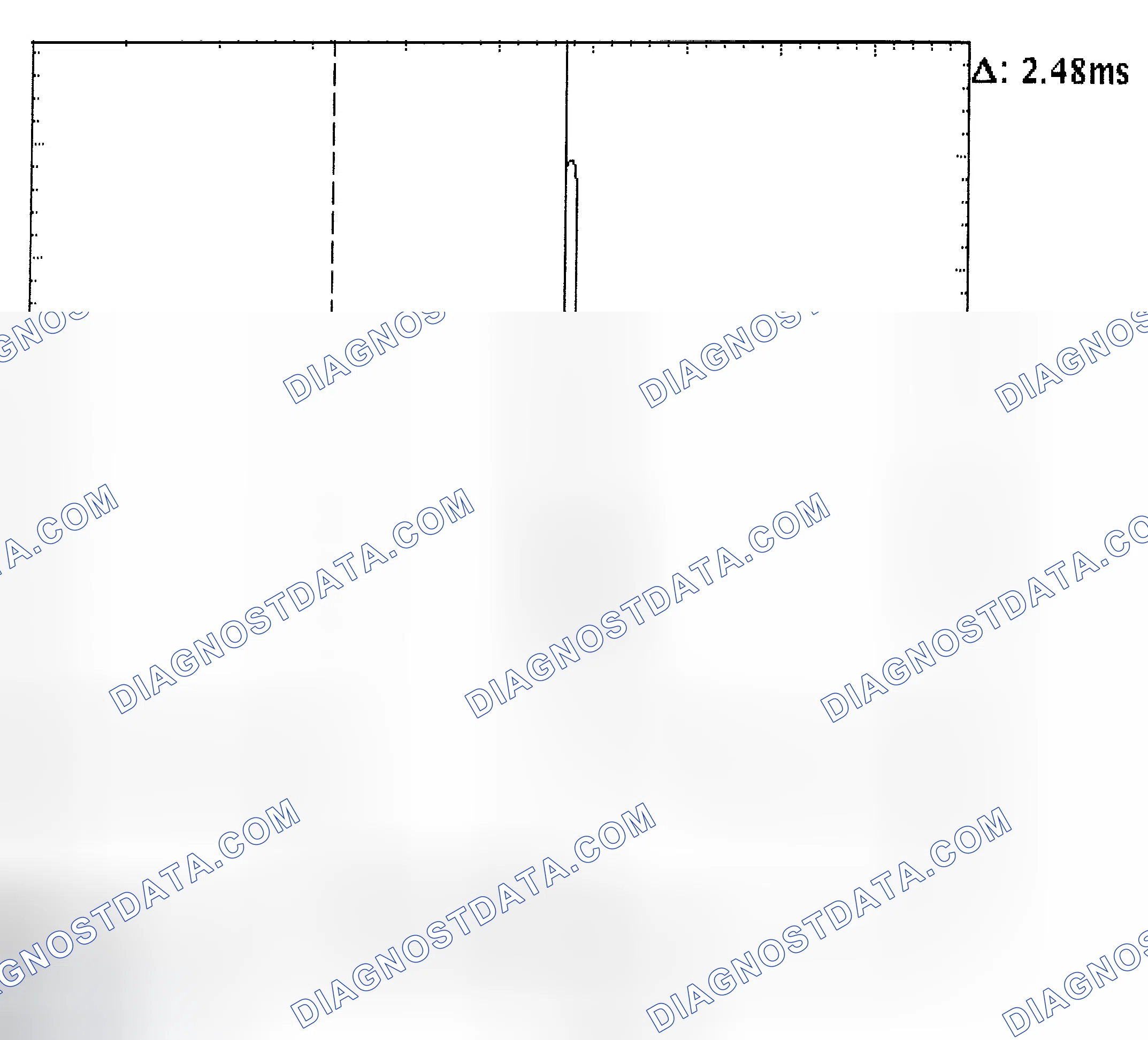 Scheme 24: Injector Bank - Known Good - Voltage Pattern