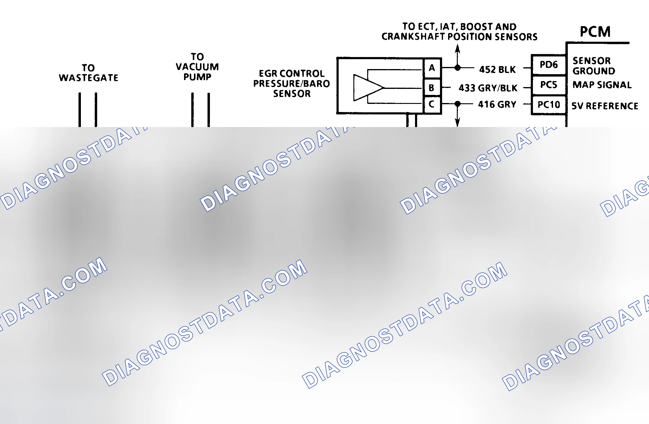 Scheme 192: DTC 32 Schematic ("C" & "K" Series) EGR Circuit Error