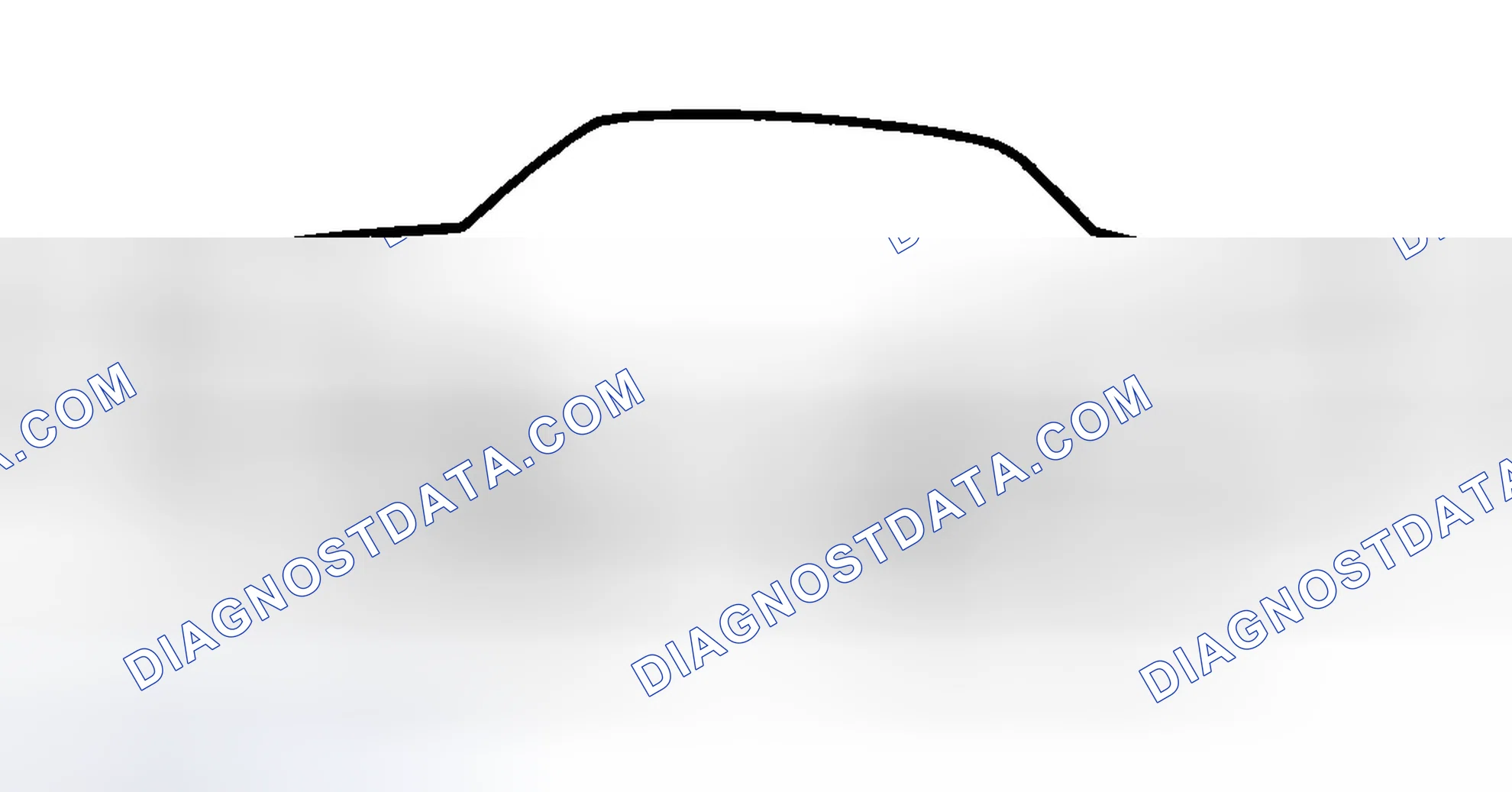 Scheme 1: Riding Height Measuring Points