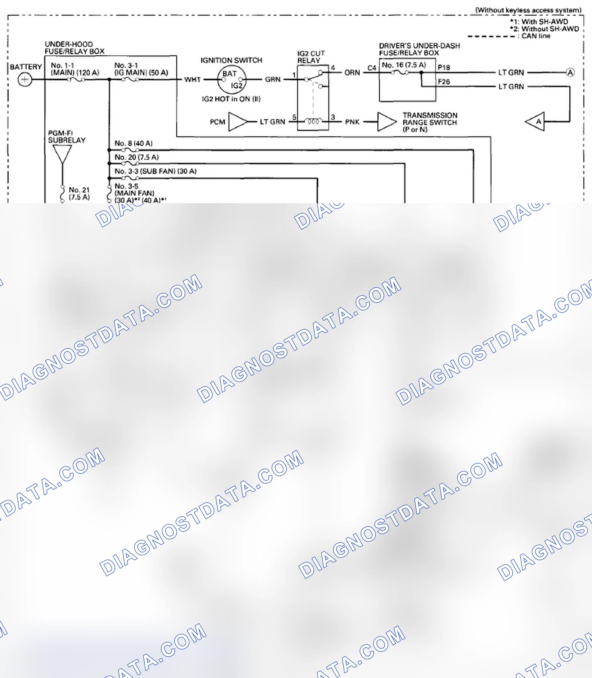 Scheme 24