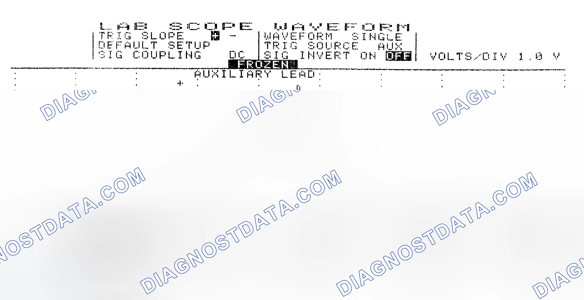 Scheme 19: Single Injector w/Excessive Current Flow - Current Pattern