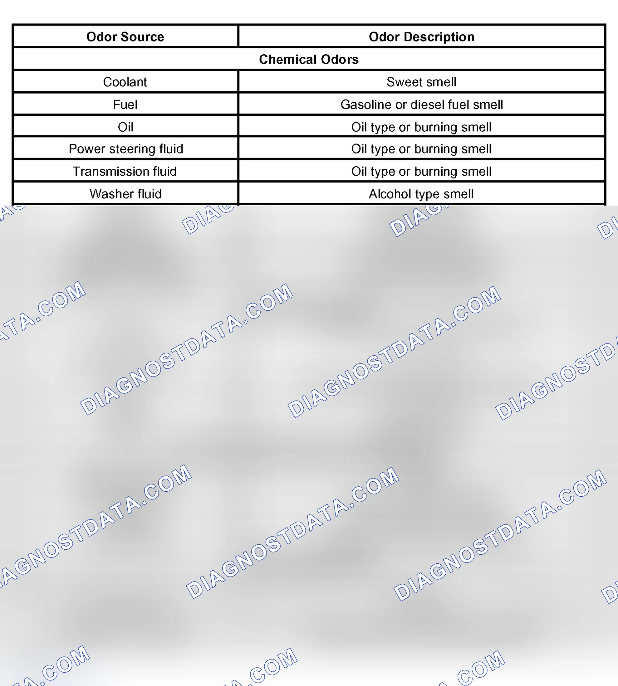 Scheme 123