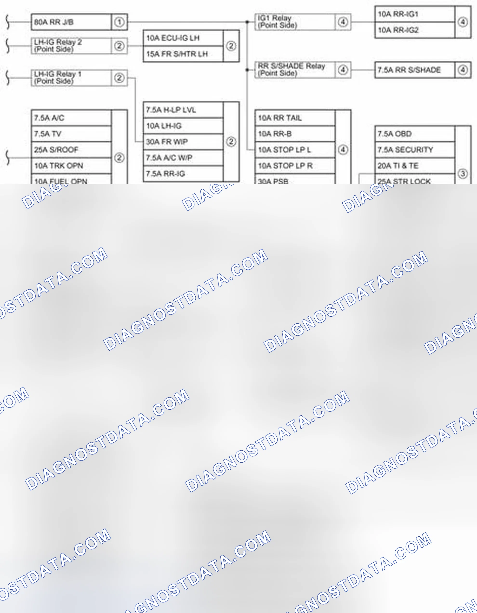 Scheme 239