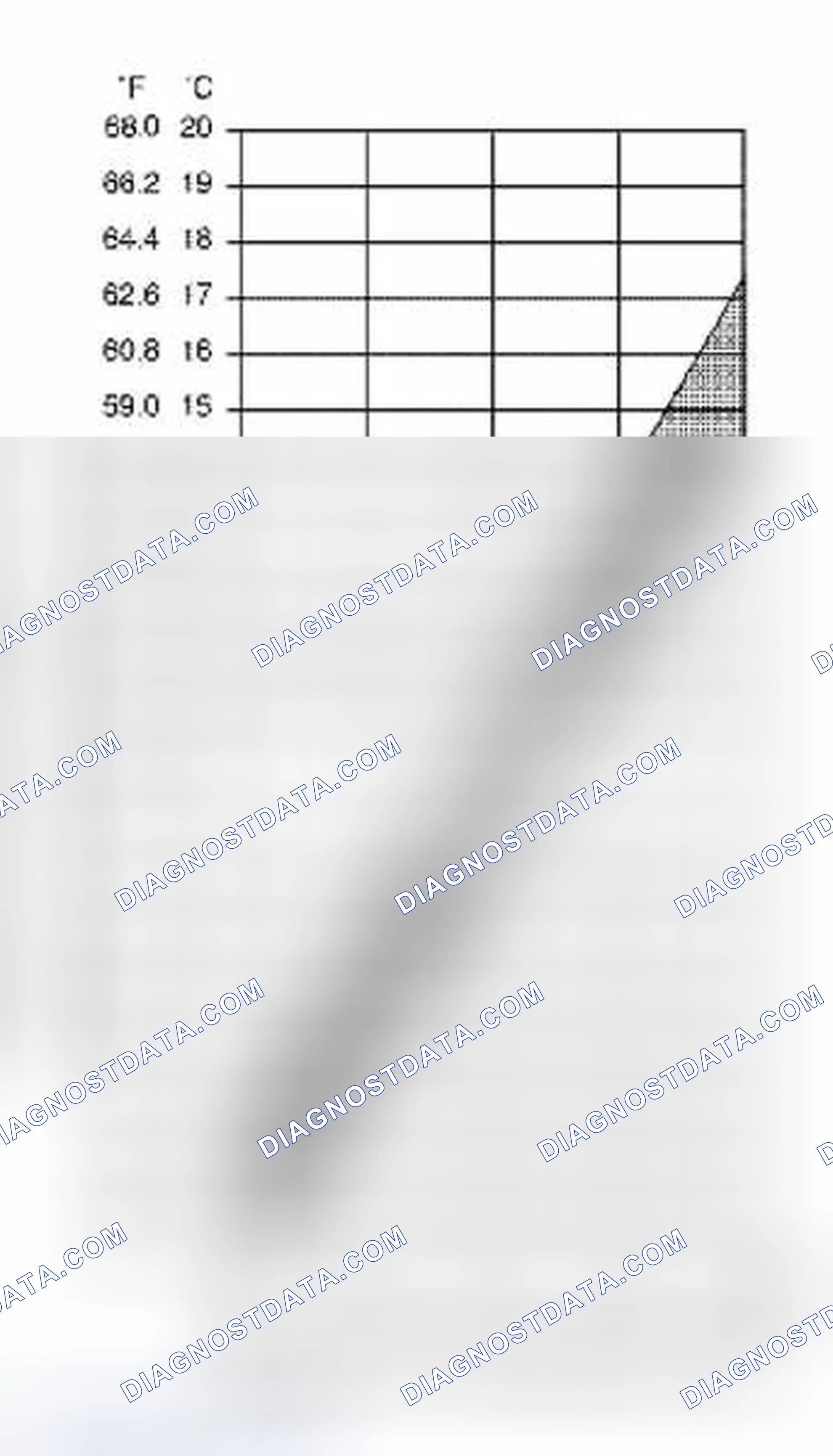 Scheme 136