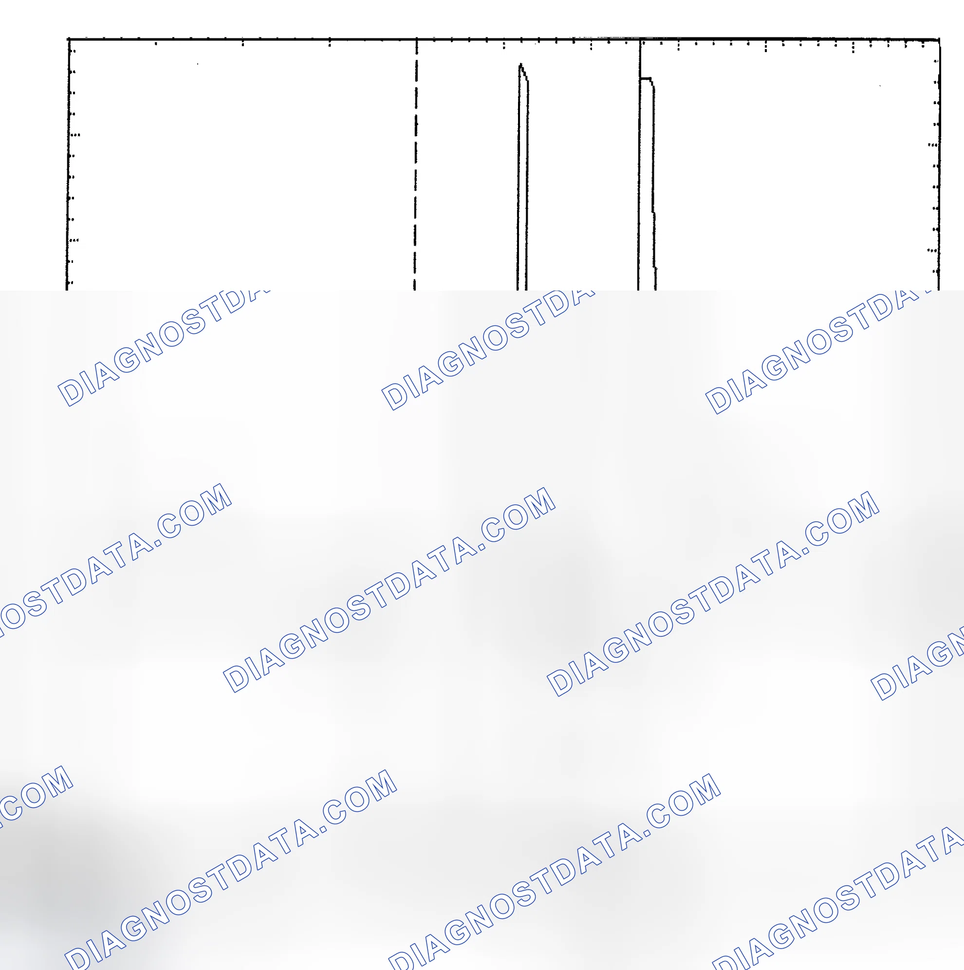 Scheme 6: Identifying Current Controlled Type Injector Pattern