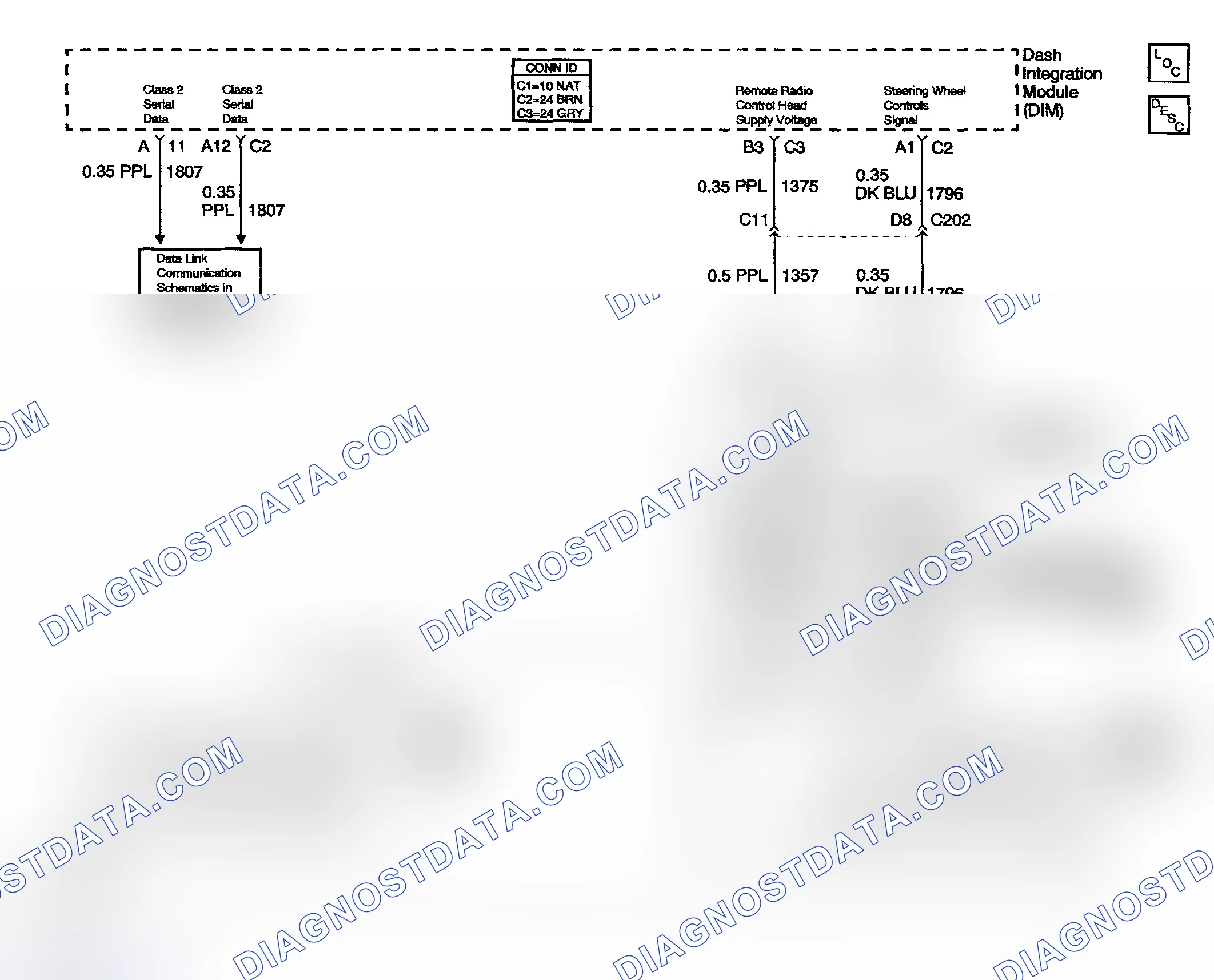 Scheme 52: STEERING WHEEL CONTROLS SCHEMATICS