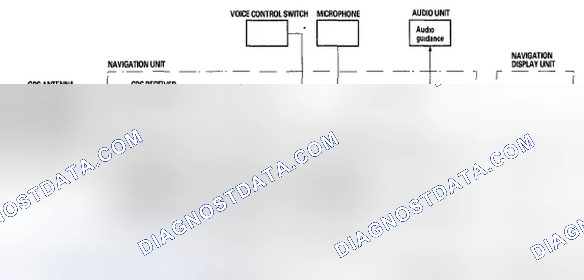 Scheme 21: Function Diagram