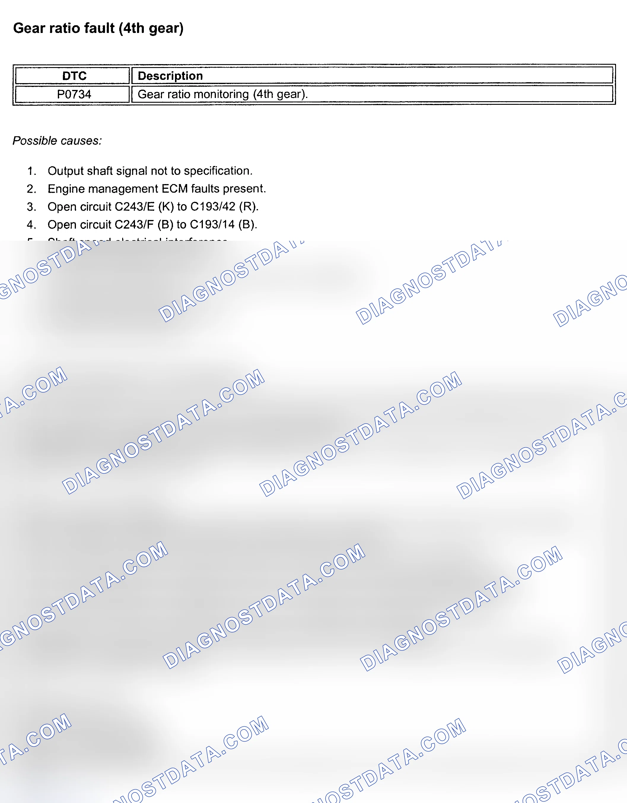 Scheme 106