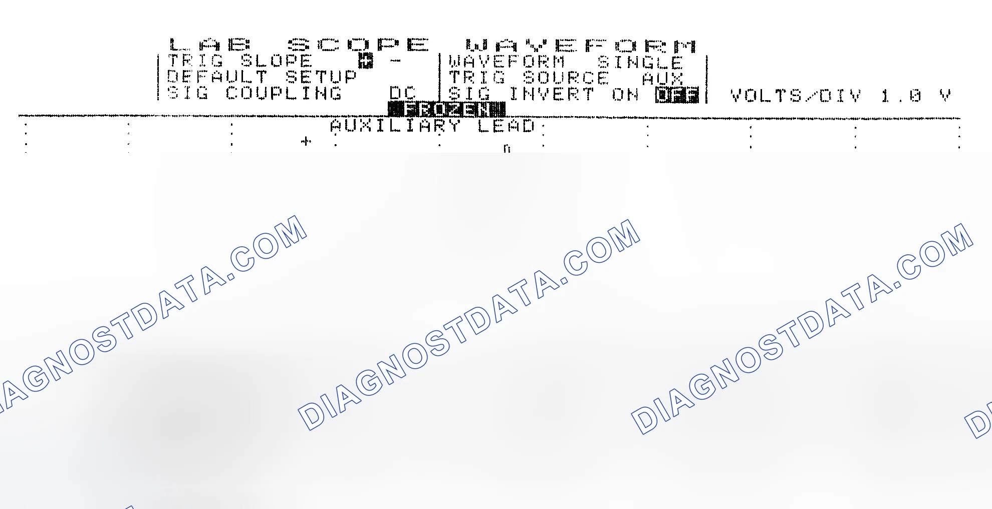Scheme 19: Single Injector w/Excessive Current Flow - Current Pattern