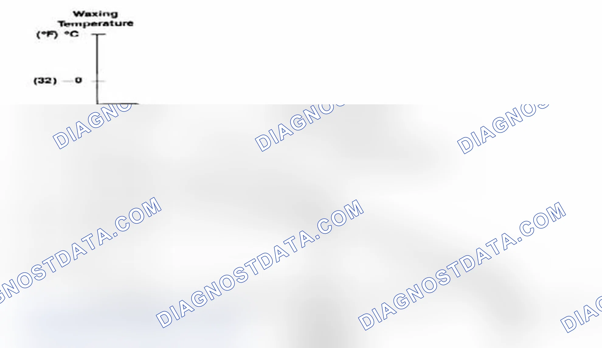 Scheme 171