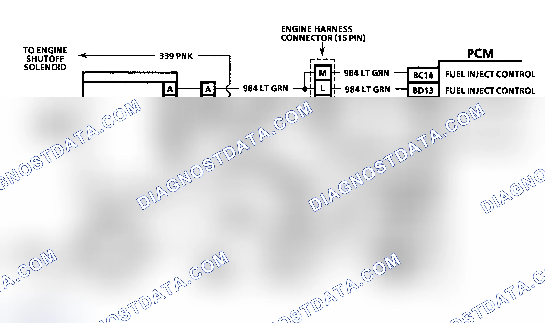 Scheme 142