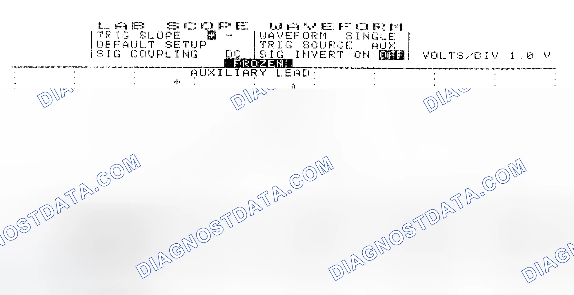 Scheme 19: Single Injector w/Excessive Current Flow - Current Pattern