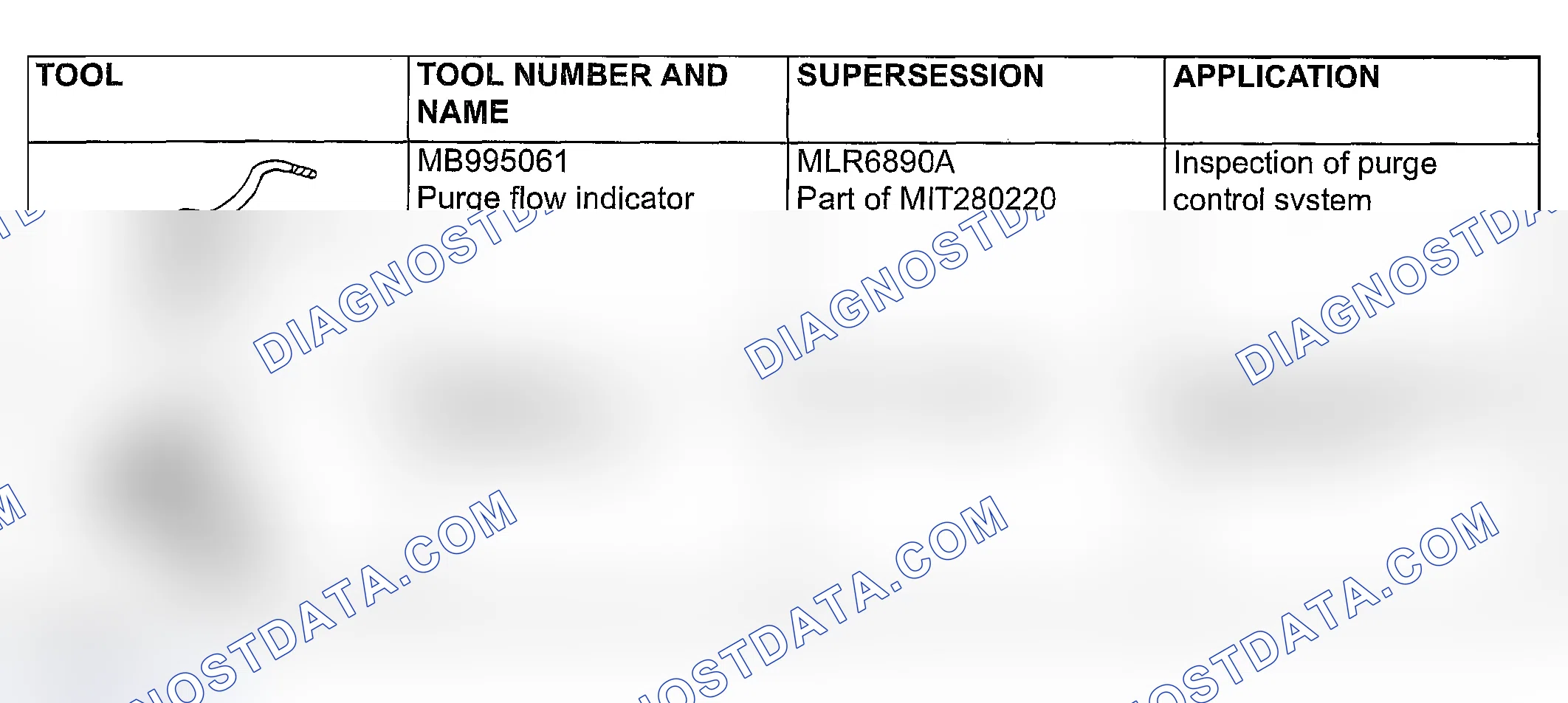 Scheme 33: SPECIAL TOOLS