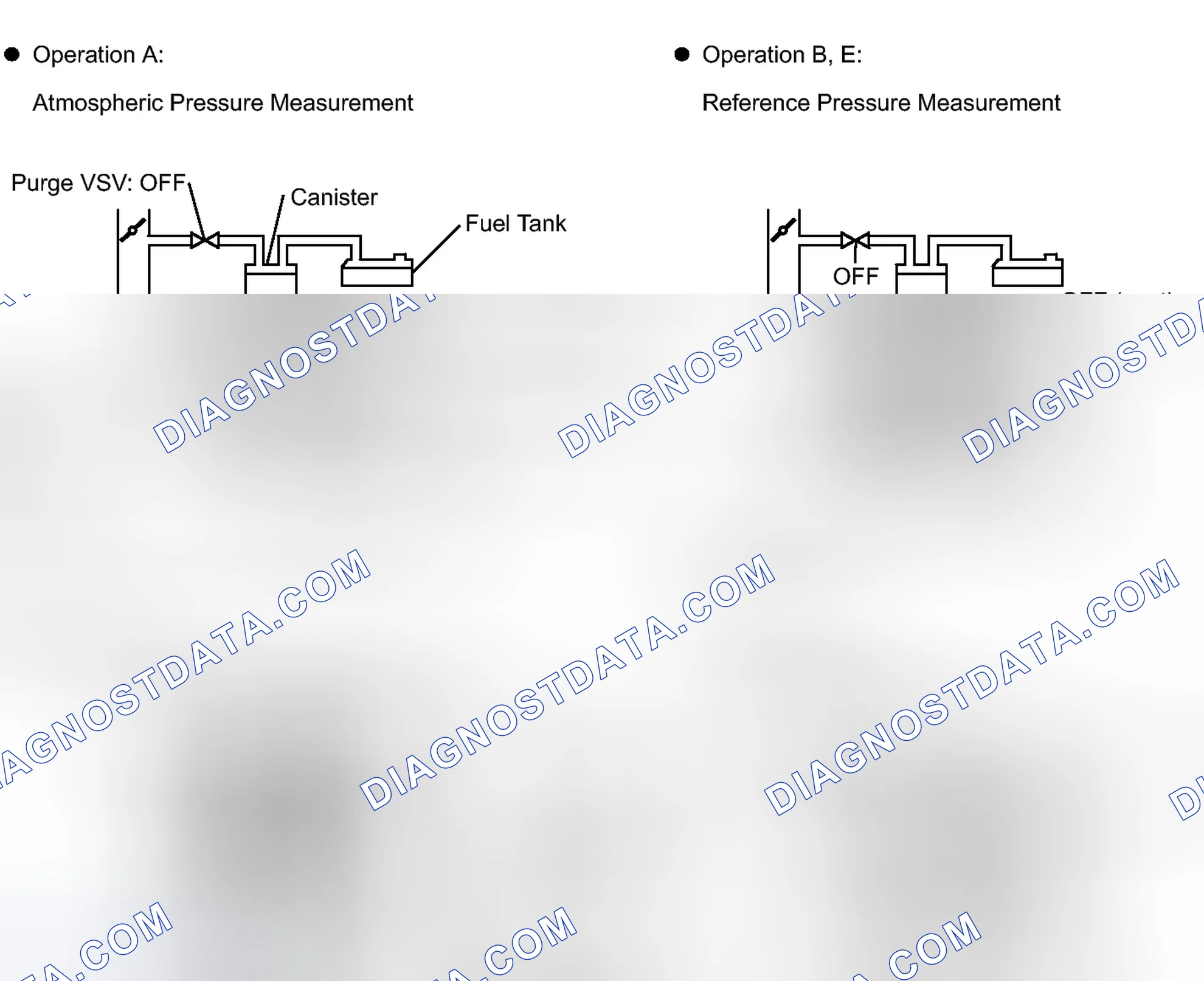 Scheme 301
