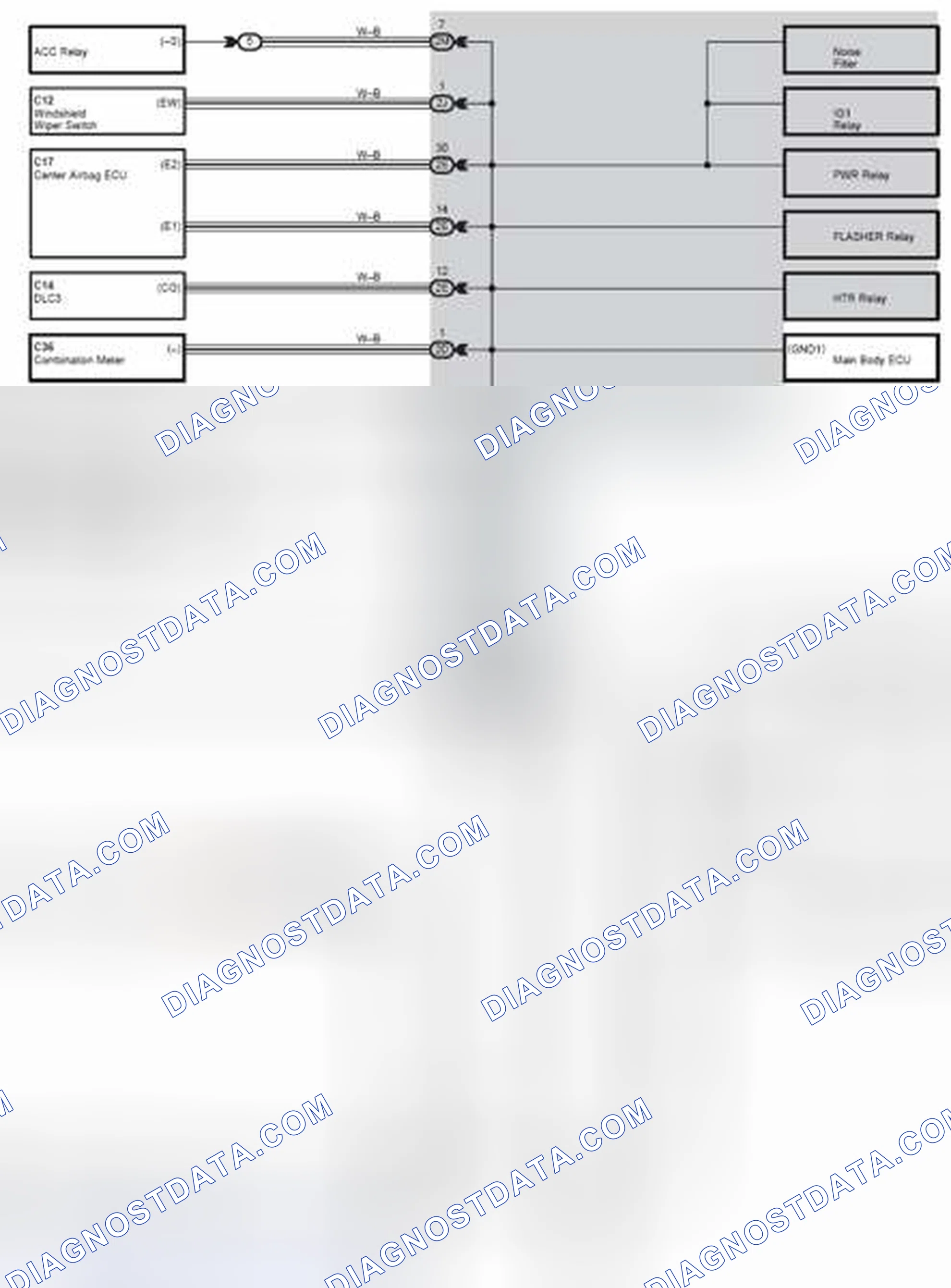 Scheme 142