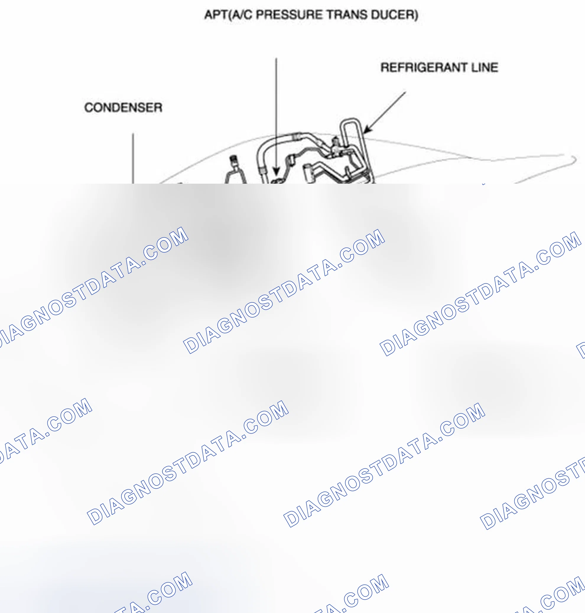 Scheme 43: Engine Room