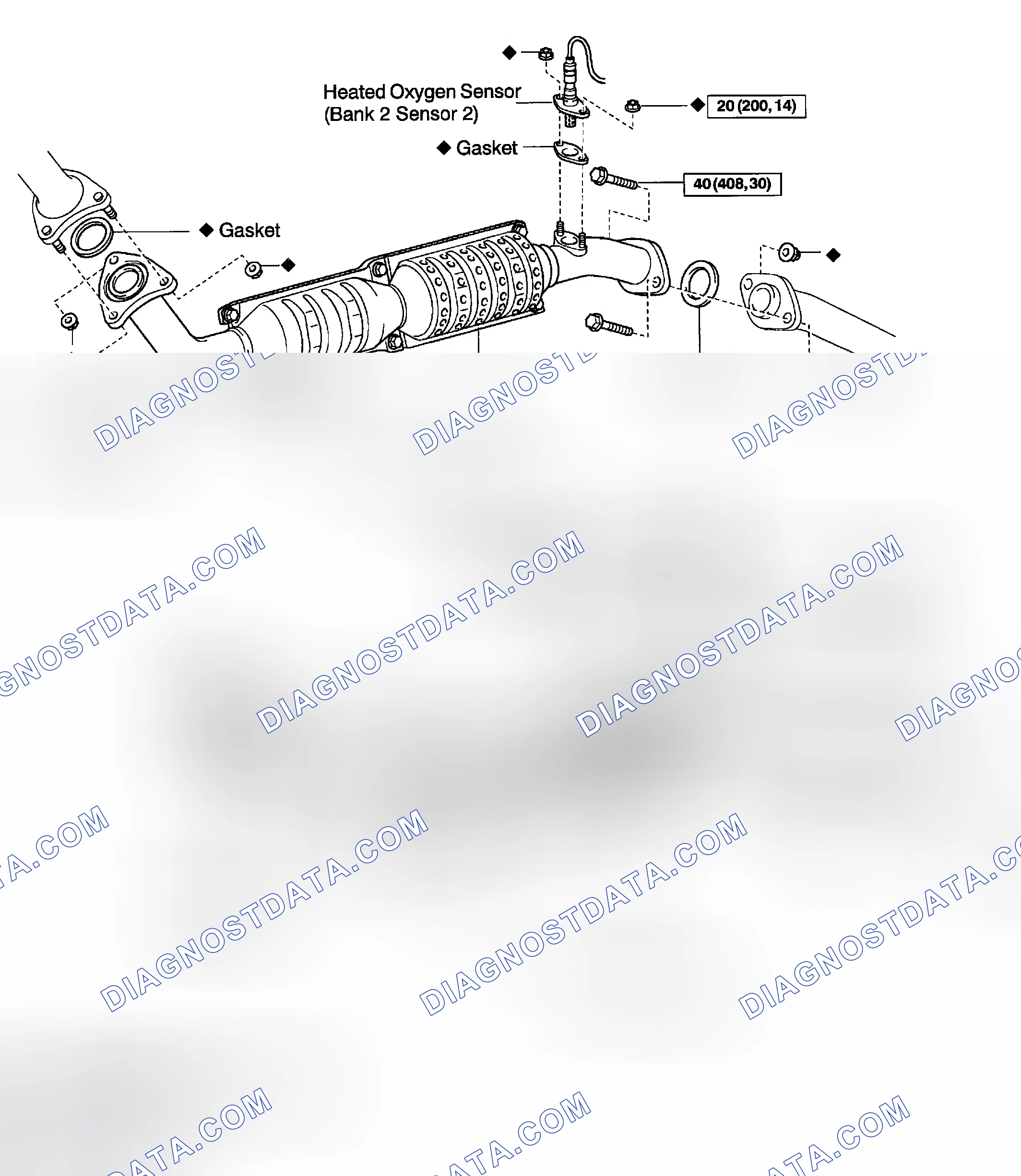 Scheme 19: COMPONENTS