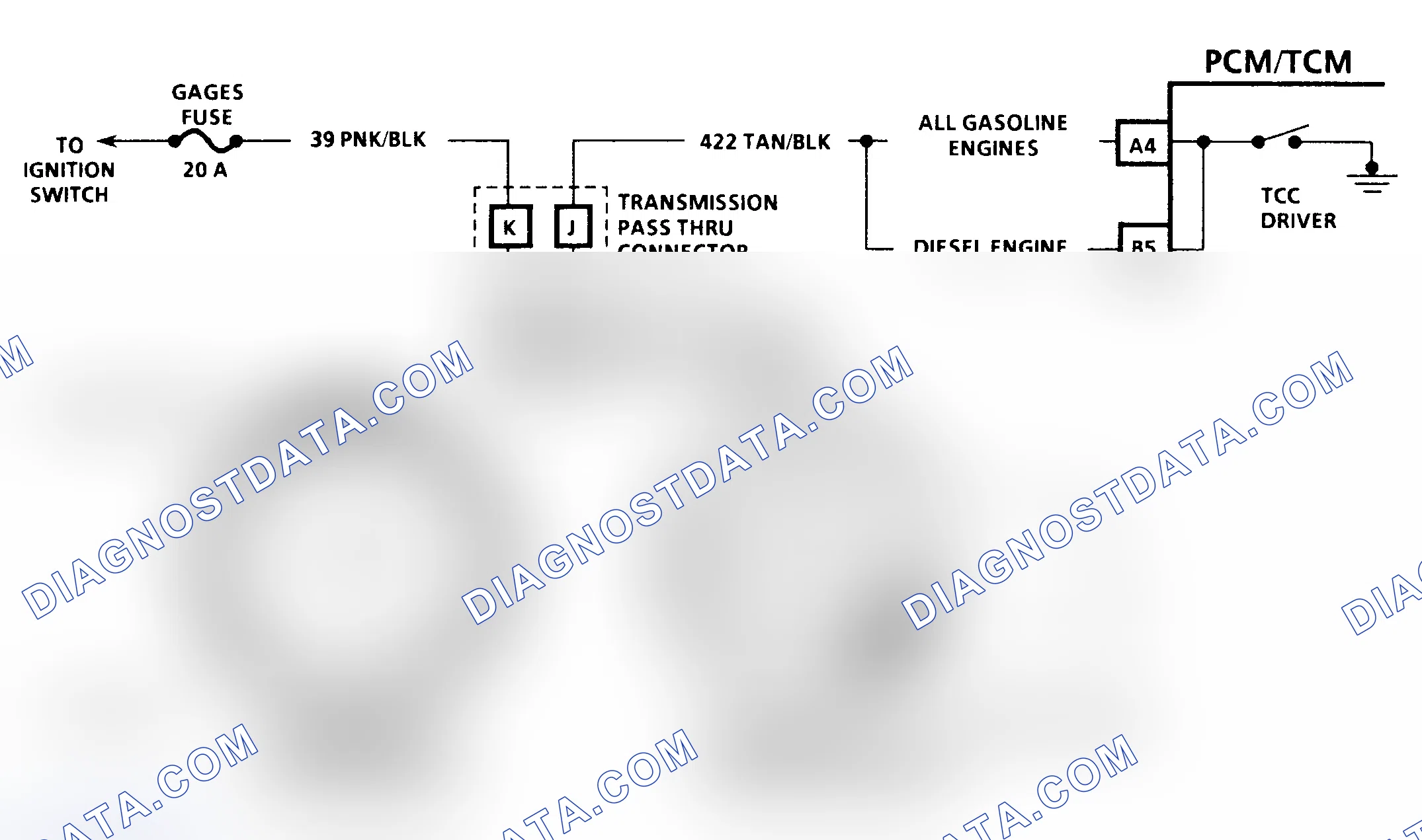 Scheme 105