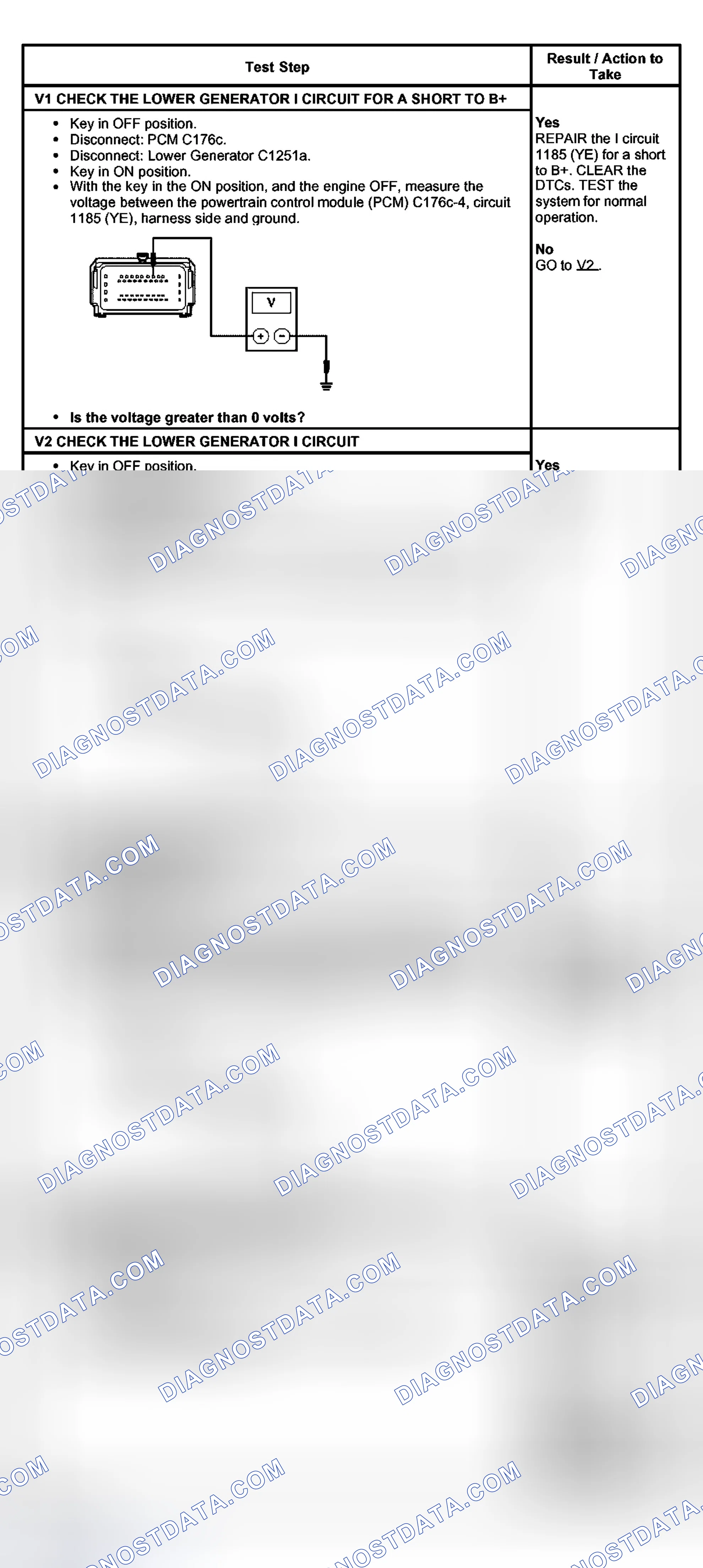 Scheme 38: PINPOINT TEST V: DUAL GENERATOR LOWER CIRCUIT FAULT DETECTED (P1149)