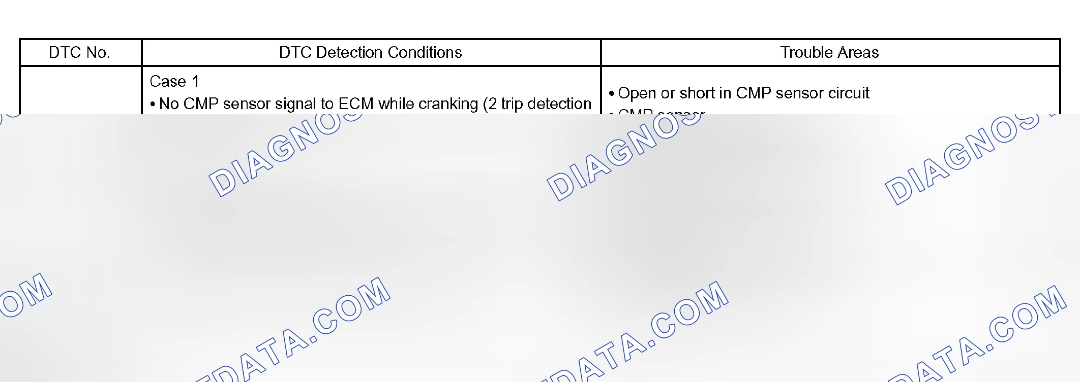 Scheme 172: CIRCUIT DESCRIPTION