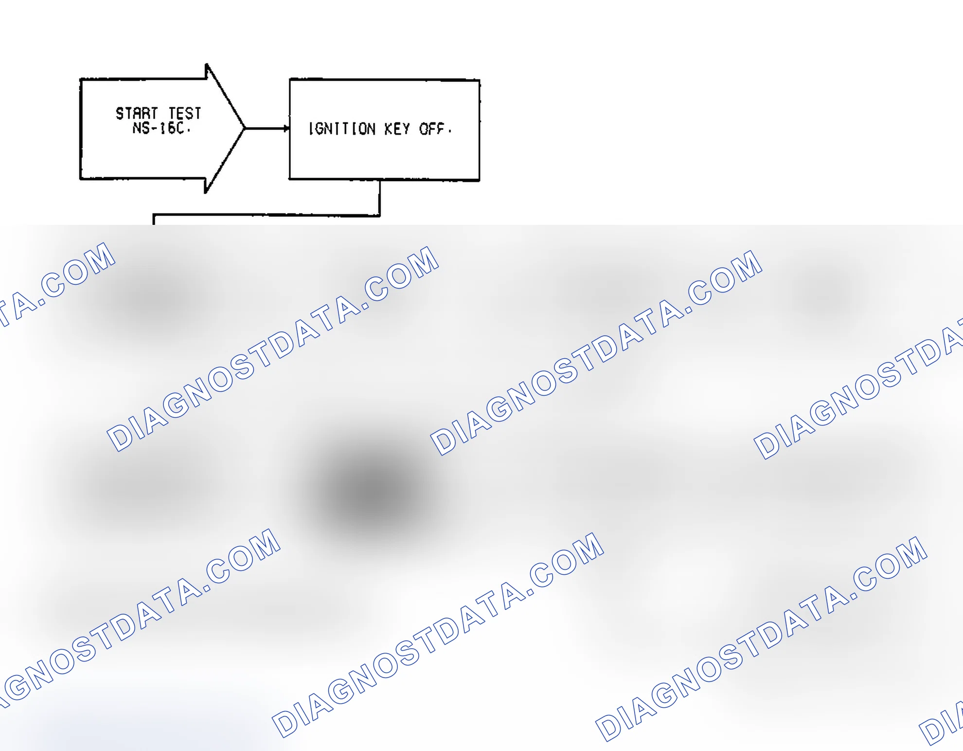 Scheme 63: Test NS-16C: Idle Speed Motor Operation