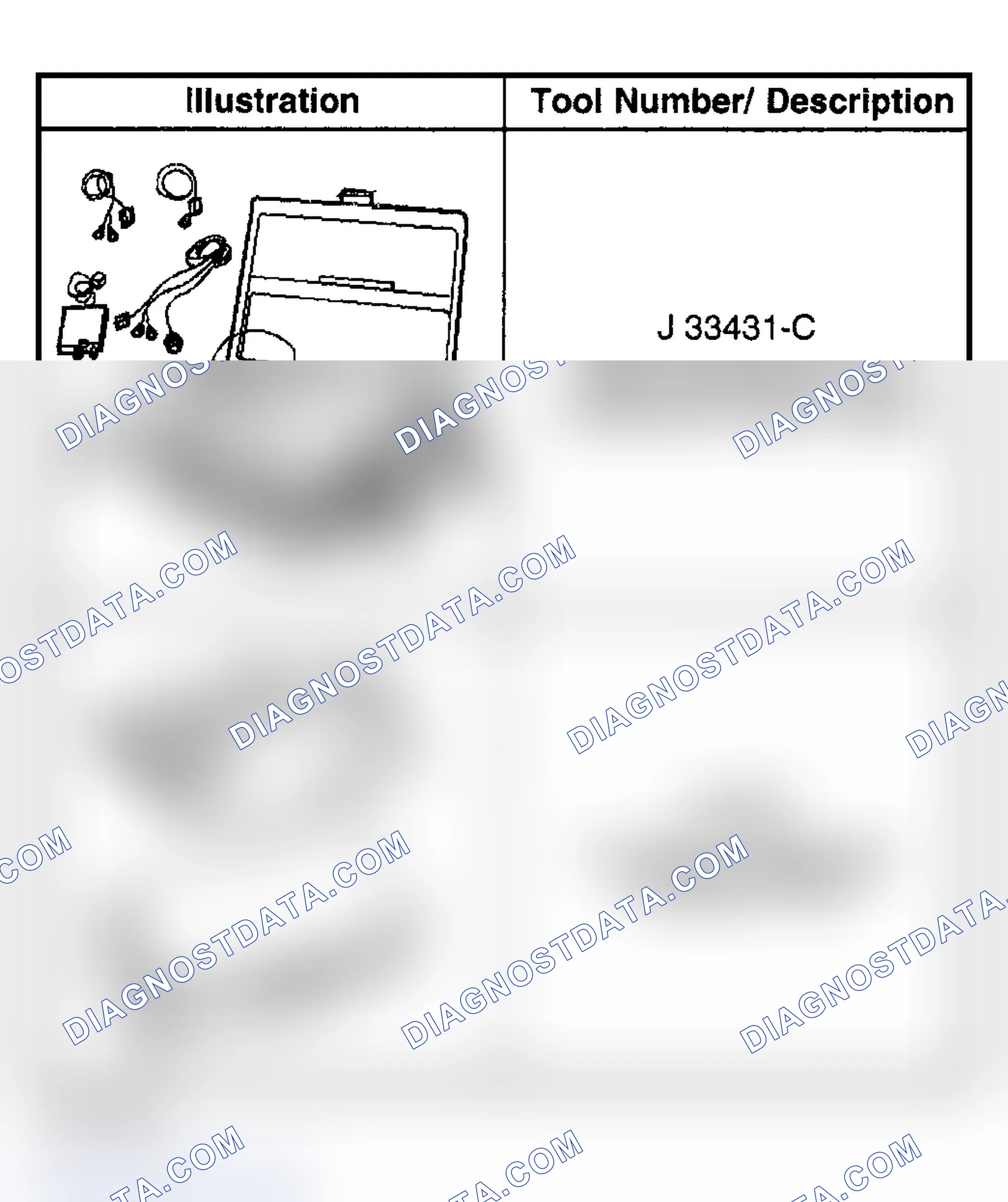 Scheme 171: Special Tools and Equipment