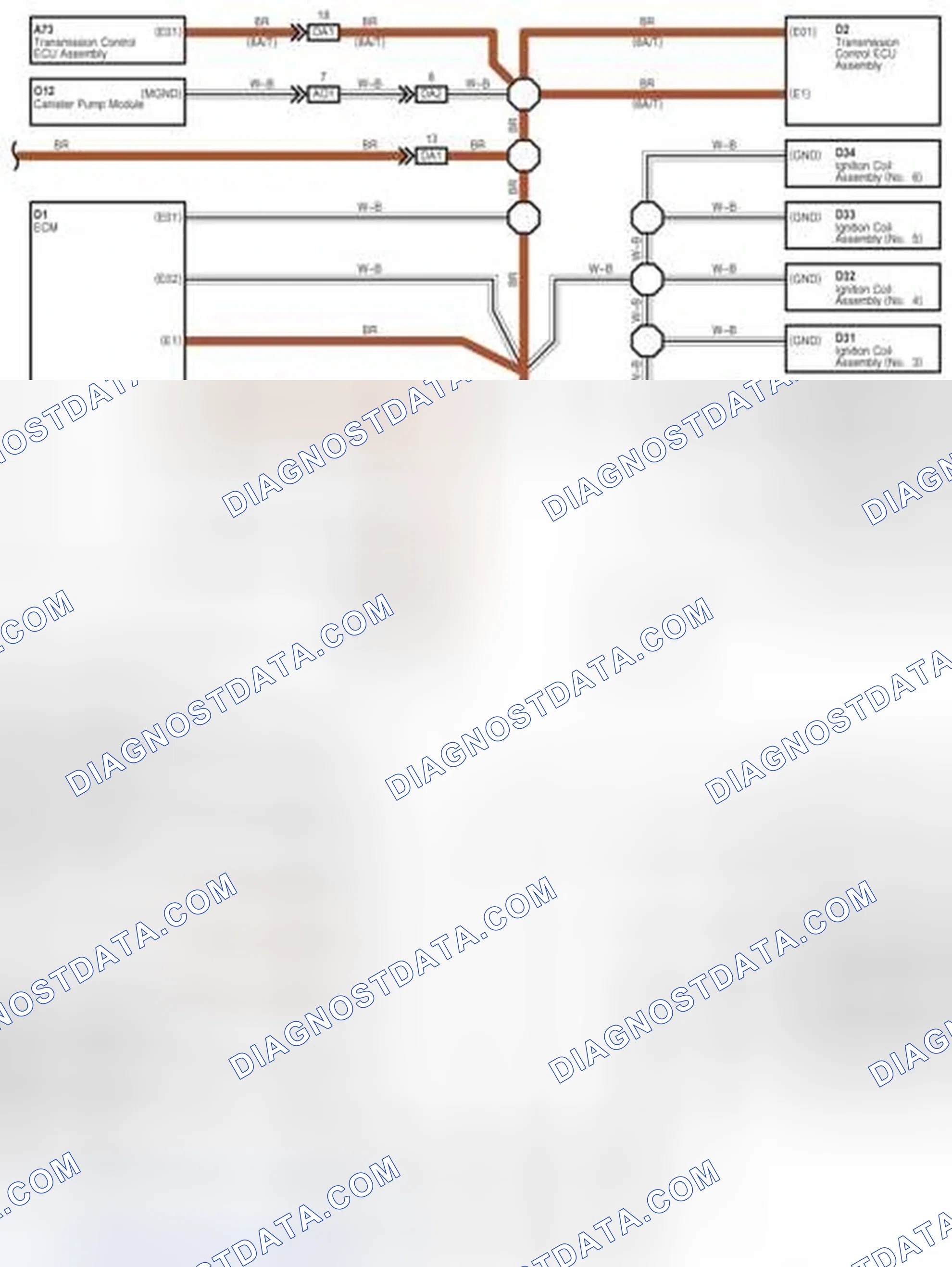 Scheme 242