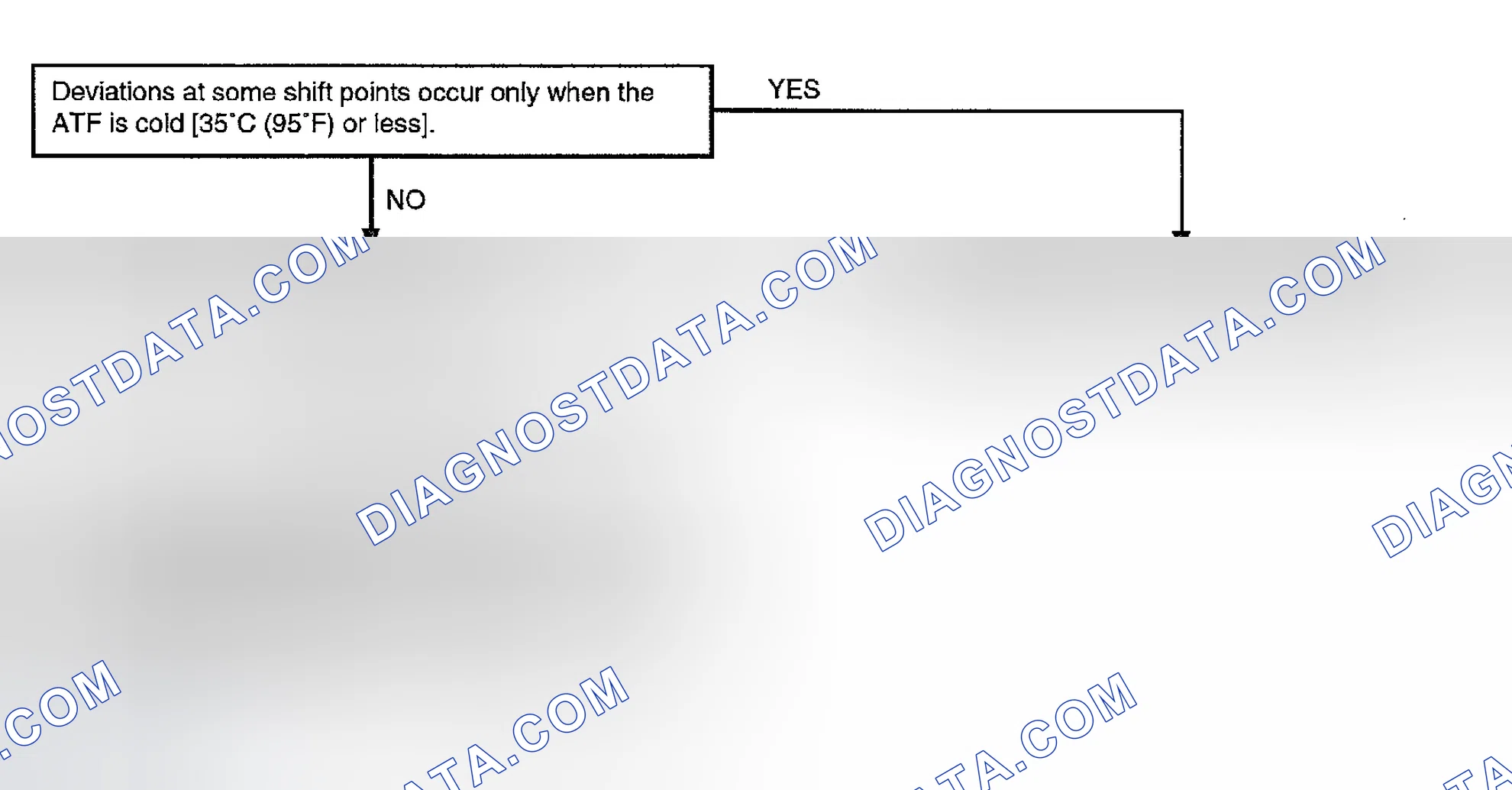 Scheme 34