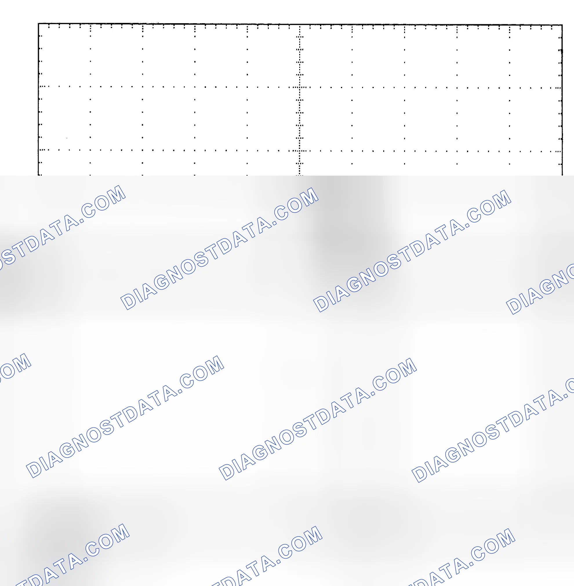 Scheme 25: Single Injector - Known Good - Voltage Pattern
