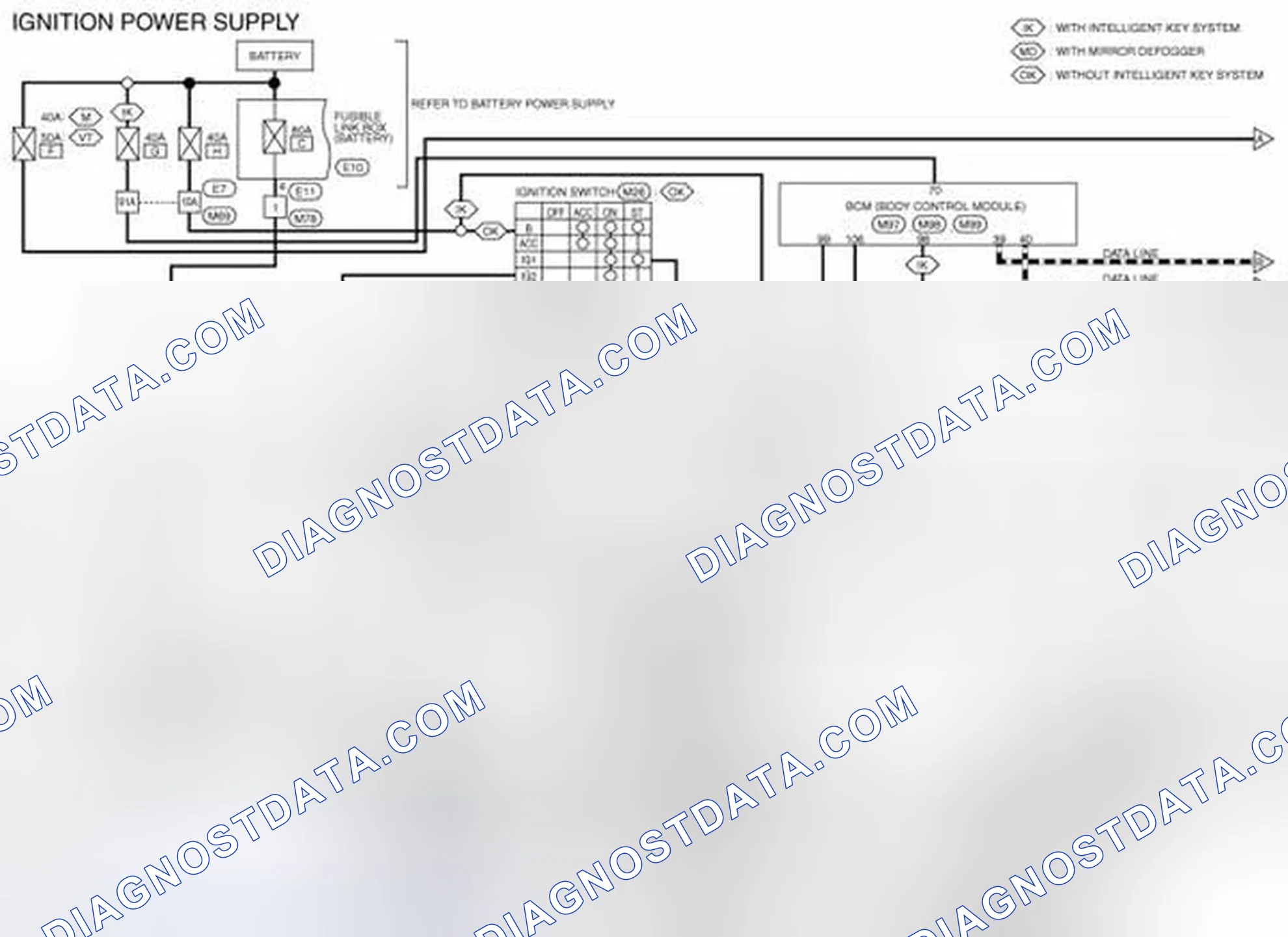 Scheme 37: Wiring Diagram -Ignition Power Supply
