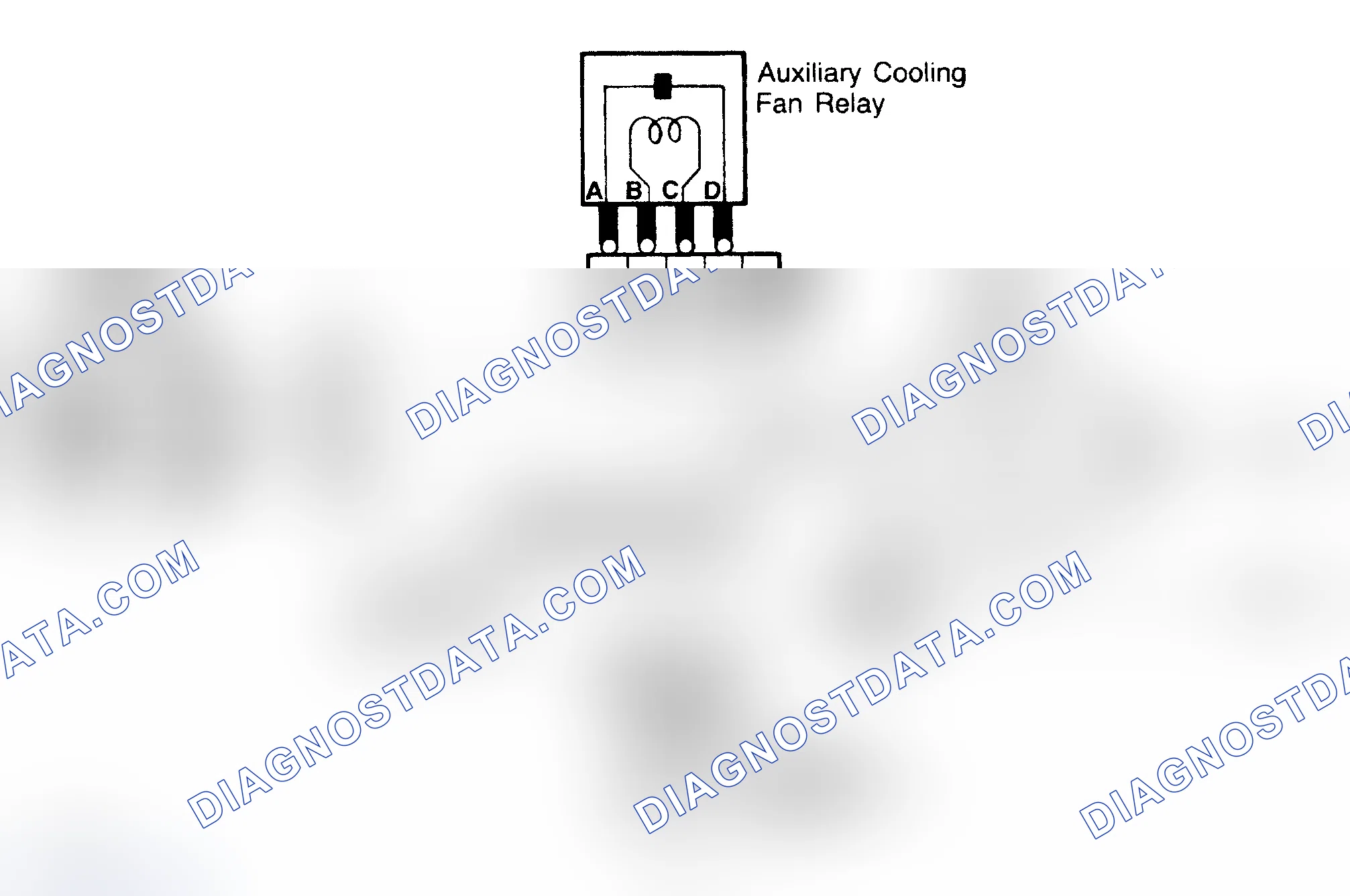Scheme 1: TROUBLE SHOOTING & TESTING