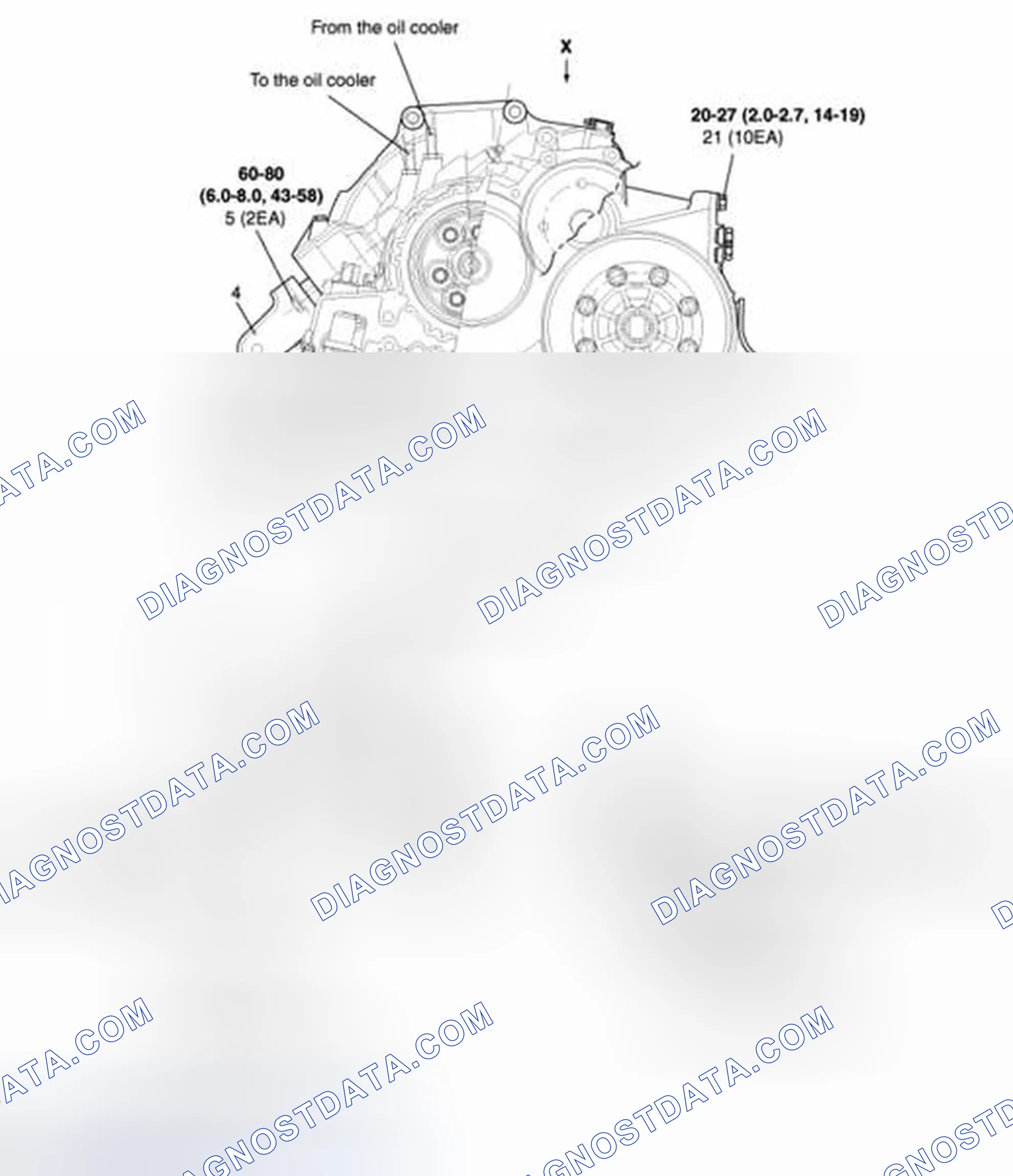 Scheme 3: Component (3)