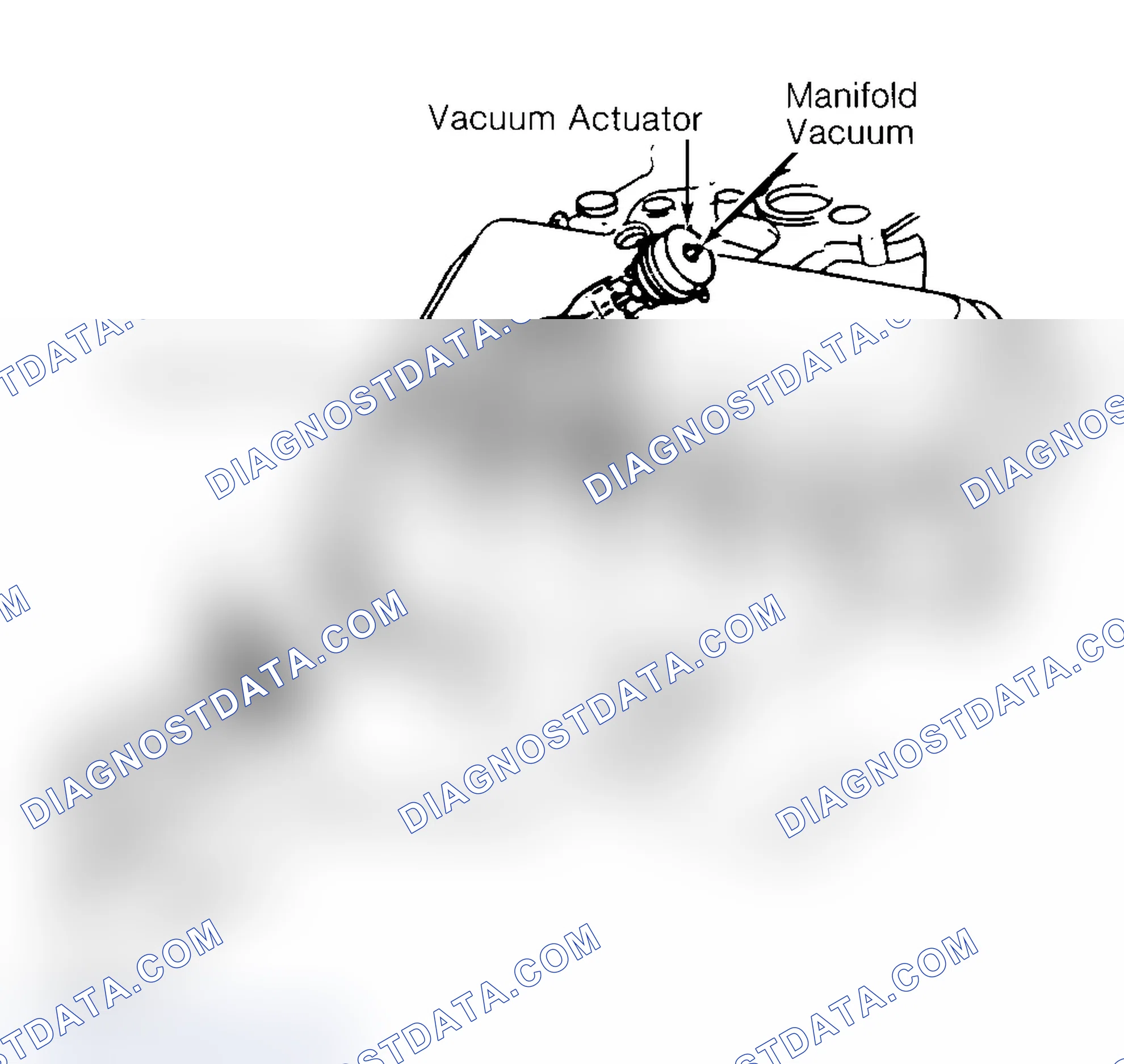 Scheme 15: EARLY FUEL EVAPORATION (EFE)