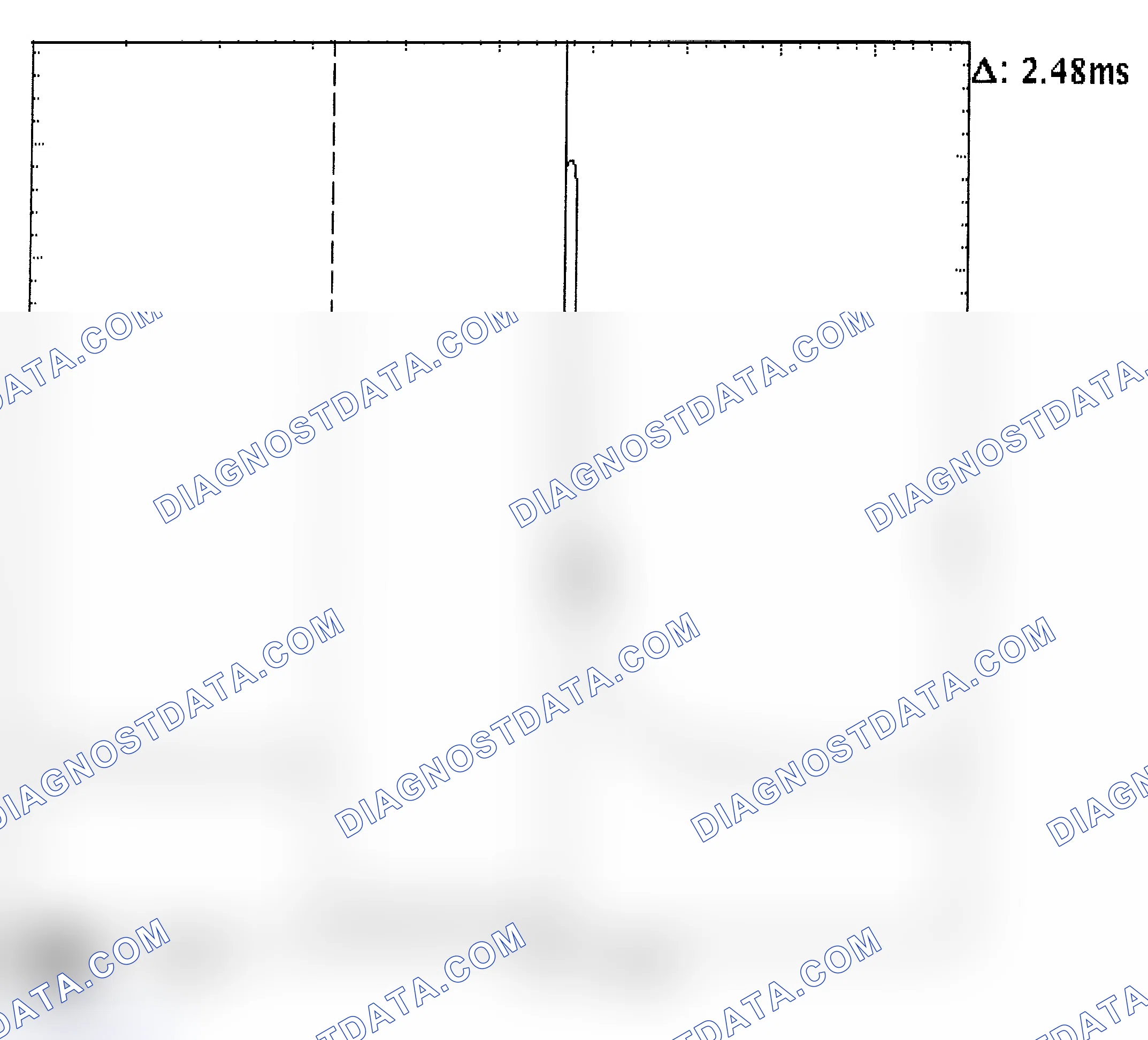 Scheme 24: Injector Bank - Known Good - Voltage Pattern