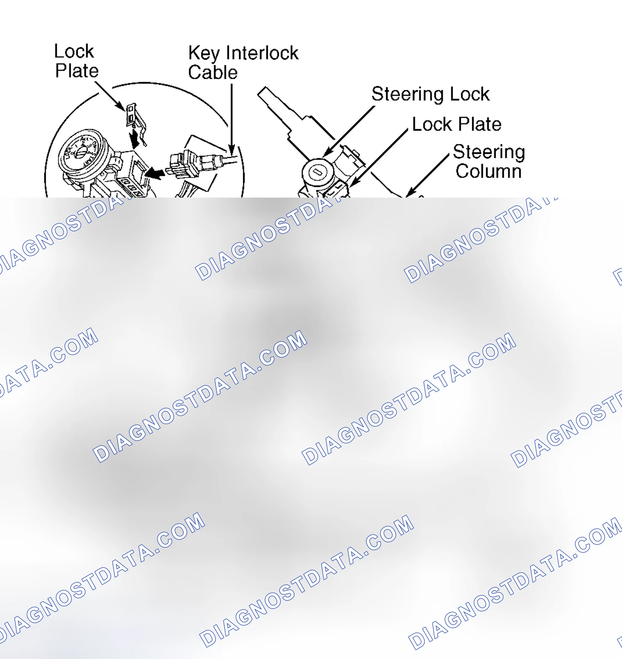 Scheme 76: KEY INTERLOCK CABLE