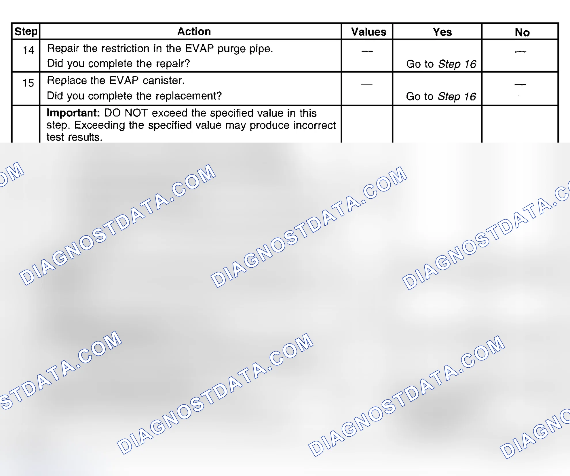 Scheme 452