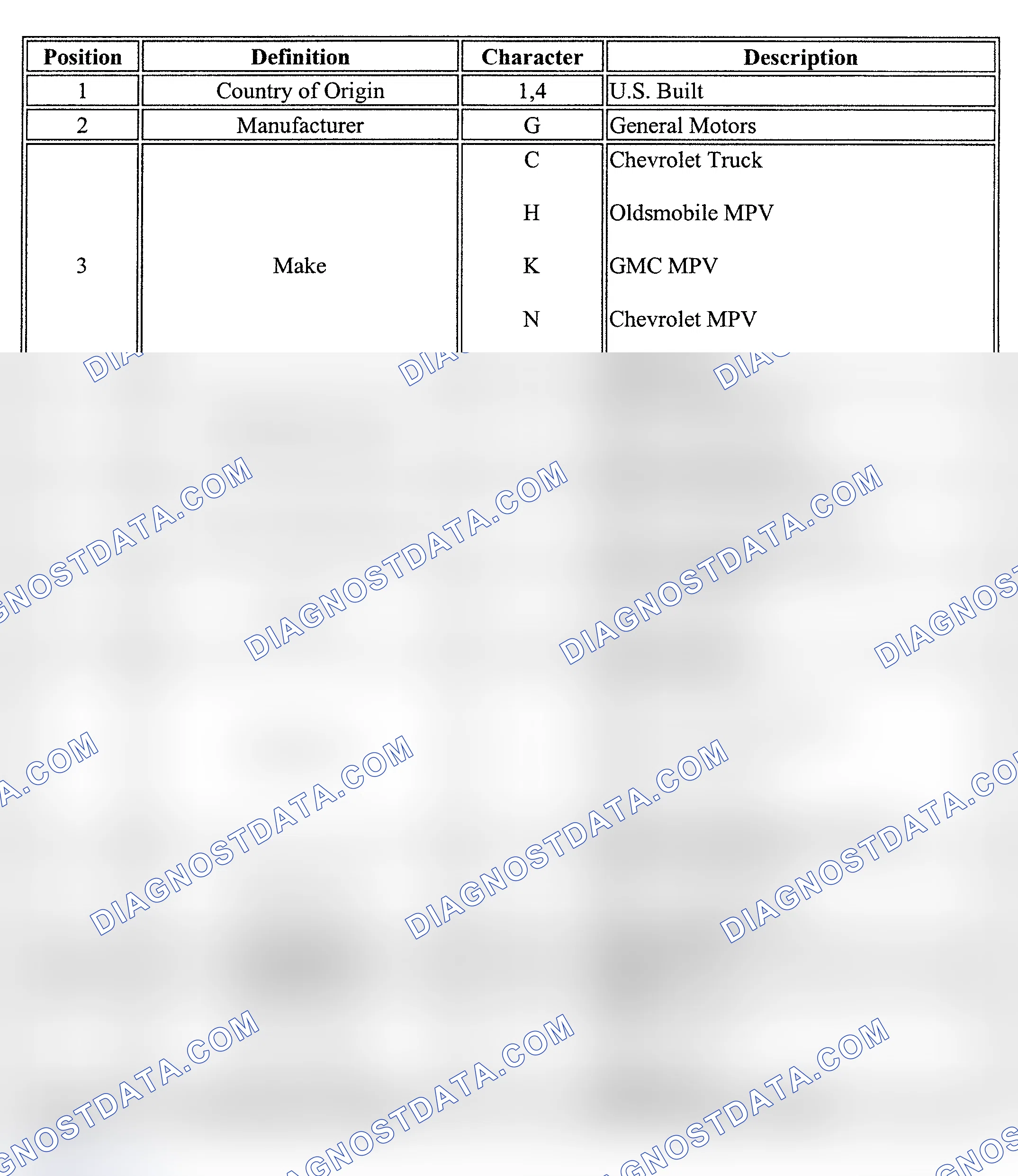 Scheme 6