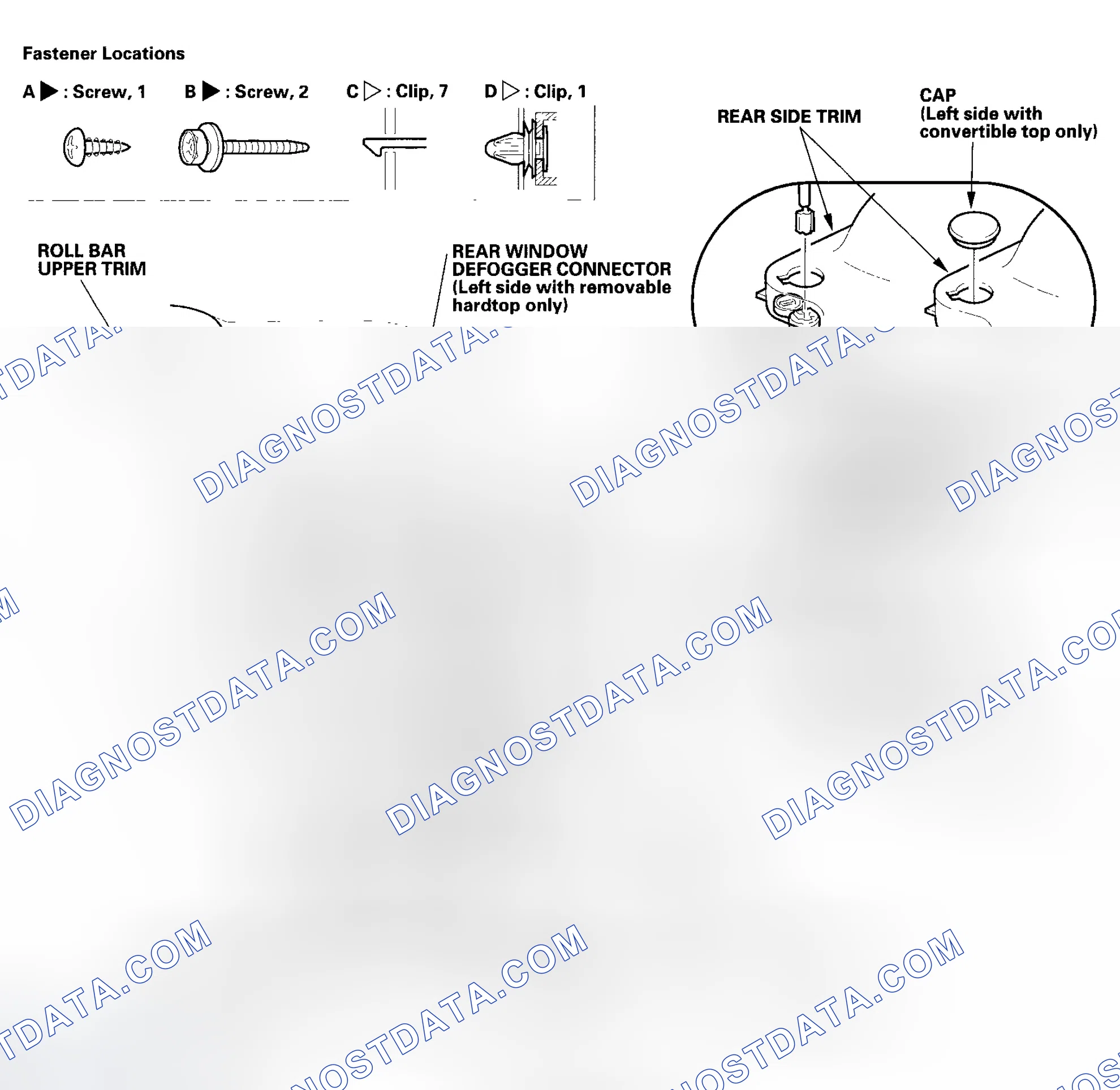 Scheme 6: Special Tools Required